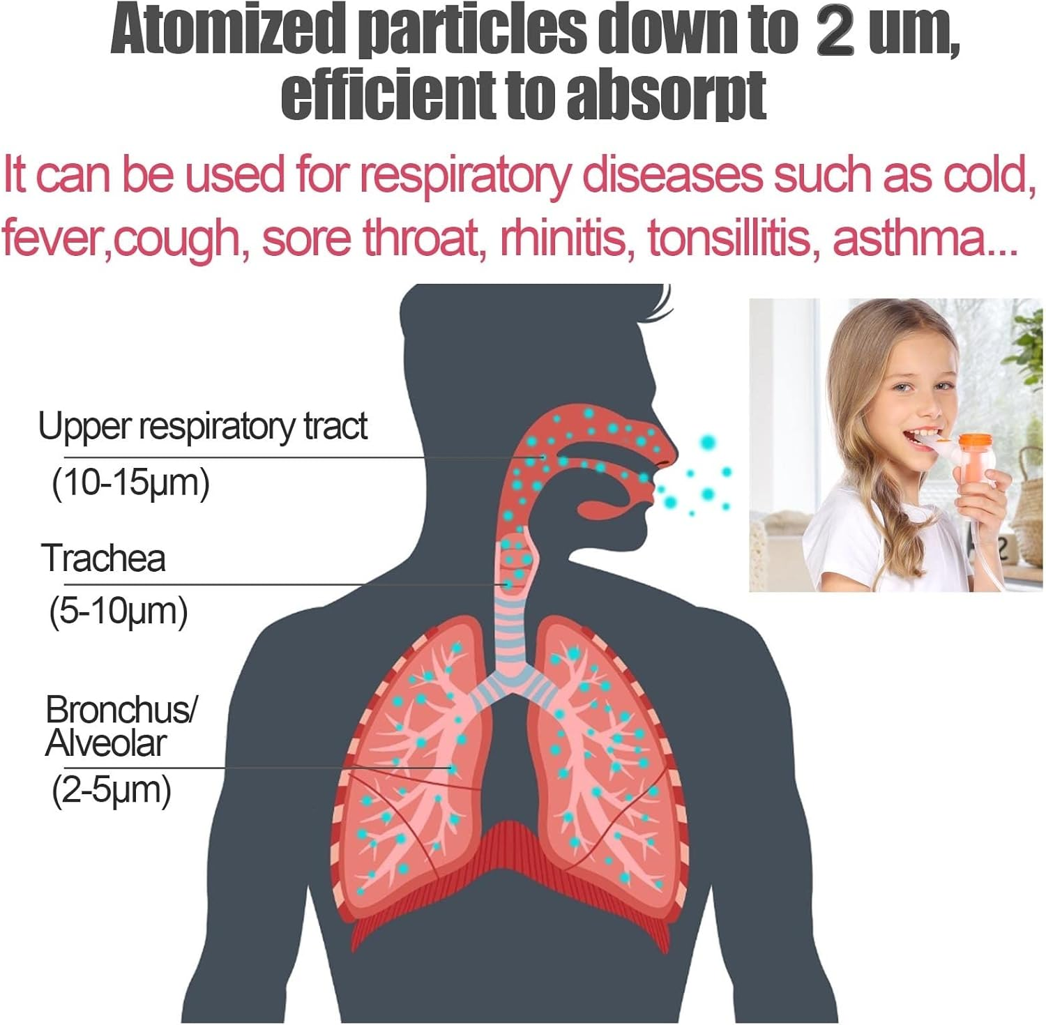 Nebulizer Machnie, Particulate Direct Interface Effectively for Adults Kids, Nebulizer with Exquisite Design, for Home Use Travel image number 3
