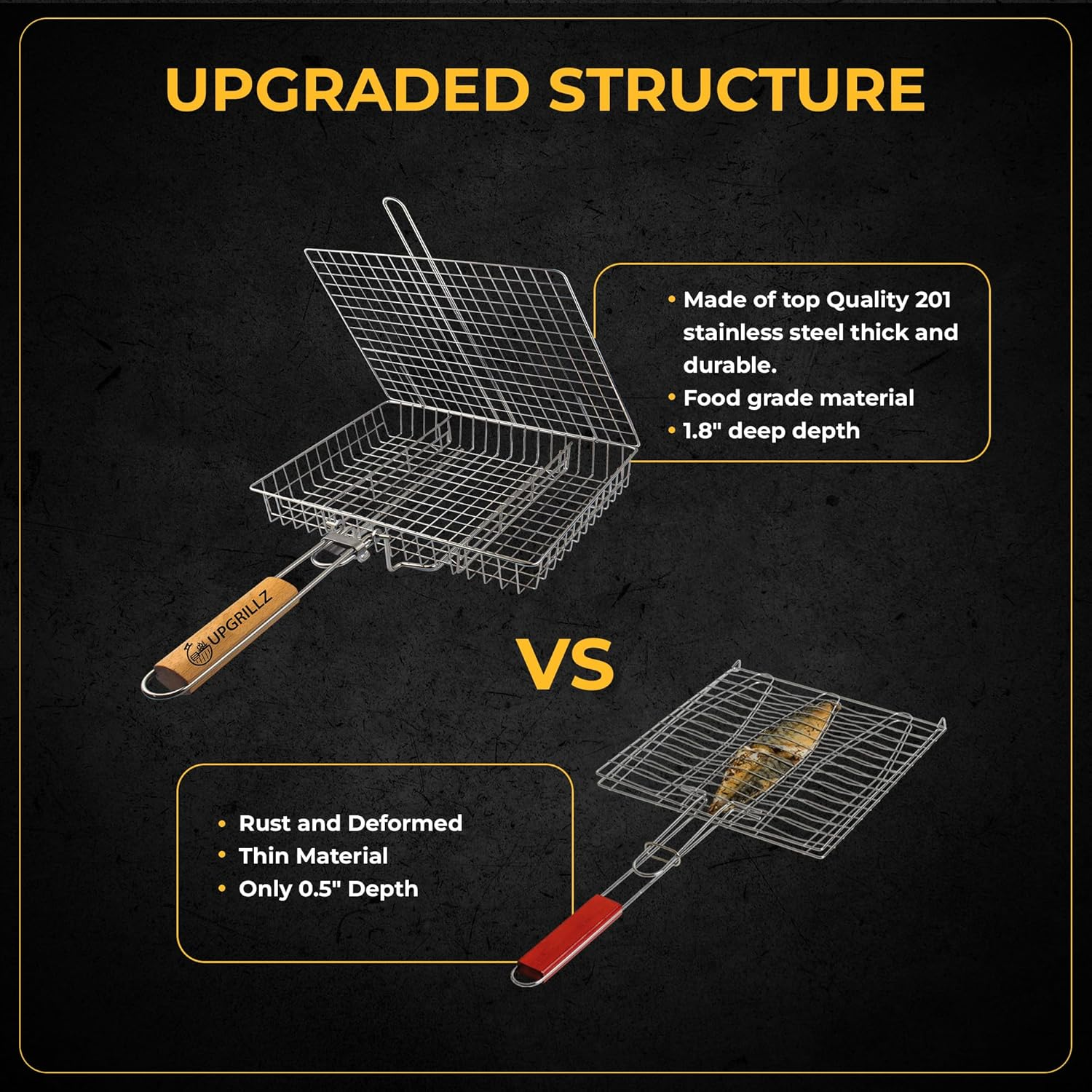 BBQ Fish Grill Basket for Outdoor Grill, Stainless Steel Vegetable Grilling Basket with Detachable and Foldable Handle with Carry Bag image number 1