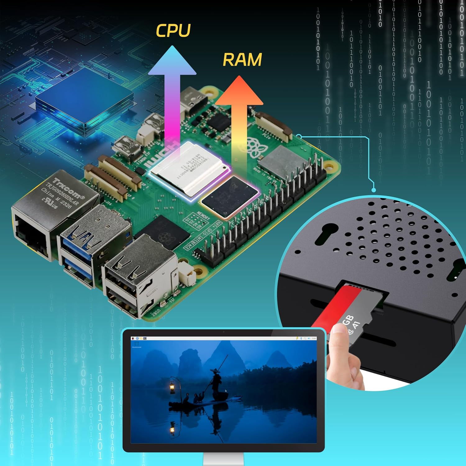 Irasptek Starter Kit for Raspberry Pi 5 8GB Ram-Pre-Loaded with 64GB Edition Raspberry Pi OS (Red & White Case) image number 2