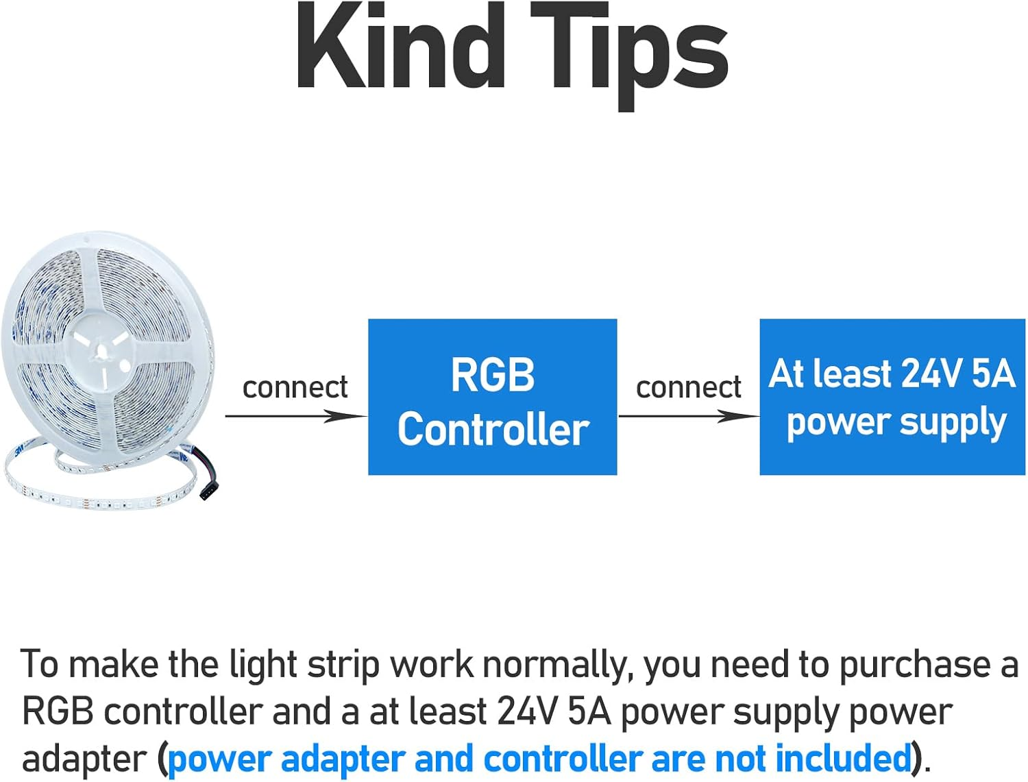 GOMING 24V 10M RGB LED Strip 120W High Density 1200LED 3535SMD High Brightness IP20 Not Waterproof Flexible Cuttable LED Strip for Home Decoration (Power Supply and RGB Controller Not Included) image number 4