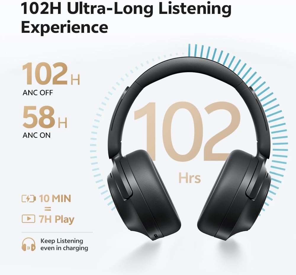 QCY H3S over Ear Bluetooth Headphones, Hybrid Active Noise Cancelling, Hi-Res Audio, LDAC, Ultralight and Comfortable Fit, 86 Hours Battery Life, Bluetooth 6.0, EQ in App, Dual Connection image number 4