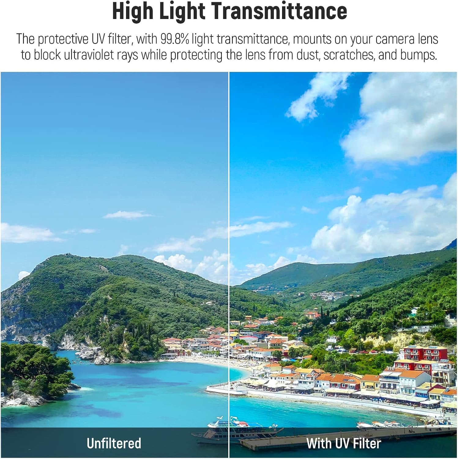 NEEWER UV Protection Filter for X100 Series Cameras, Multi Coated HD Optical Glass Build Lens Filter Accessory Compatible with Fujifilm X100 X100S X100F X100T X100V X100VI Camera (Black Frame) image number 2