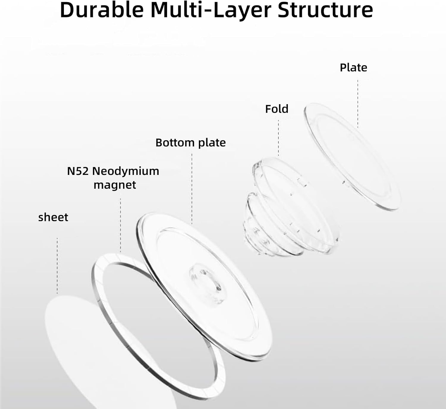 Suytvenxau Magnetic Phone Grip Ring Holder Easy Hold Free Hand Angled Adjustable Removeable Transparent Clear Compatible with All Smartphones and Cases