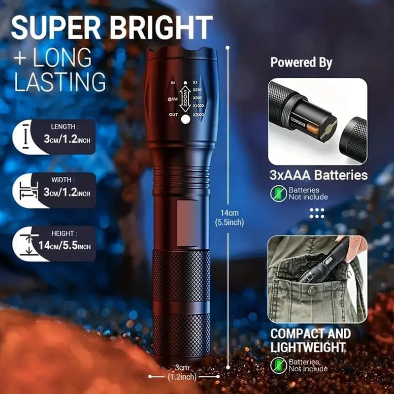 Hualianmengxin LED Flashlight 2 Pack, Bright 2000 Lumens Tactical Flashlights High Lumens with 5 Modes, Waterproof Focus Zoomable Flash Light for Outdoor, Gifts for Birthday for Men Women Adults image number 5