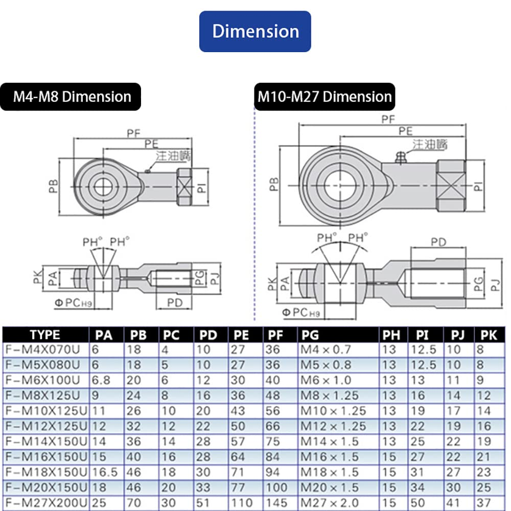 Metal-To-Metal with Grease Fitting Female Rose Joint M5/M6/M8/M10/M12 Left Thread Bronze Liner Performance Rod End Bearing Ball Joint Bearing