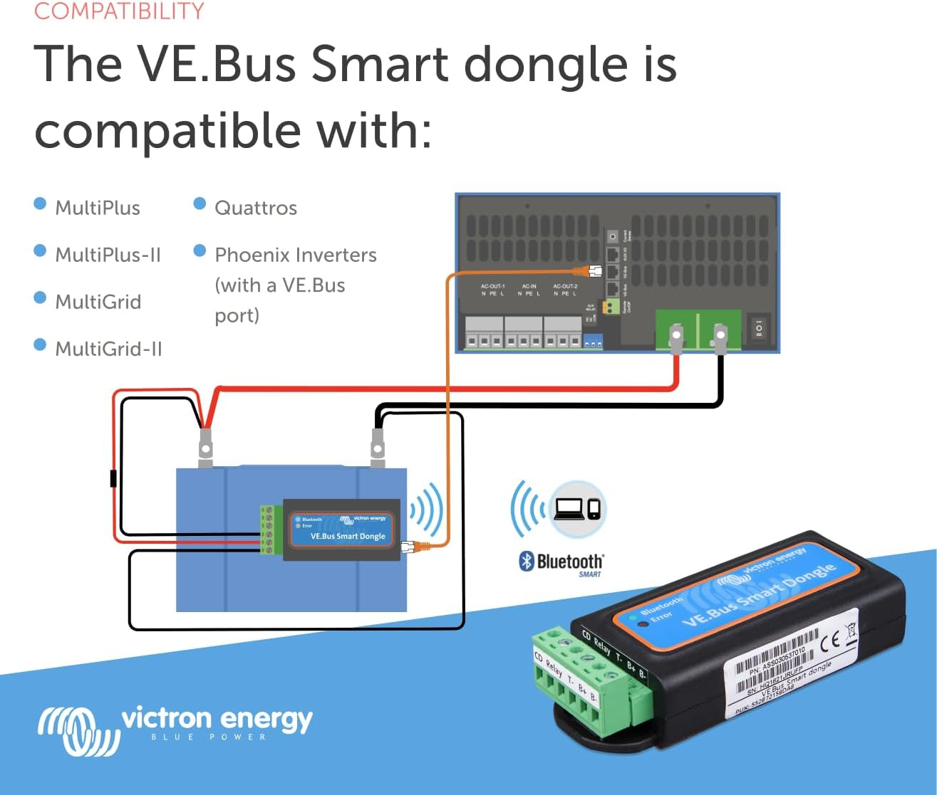 Victron Energy Ve.Bus Smart Dongle (Bluetooth) image number 2