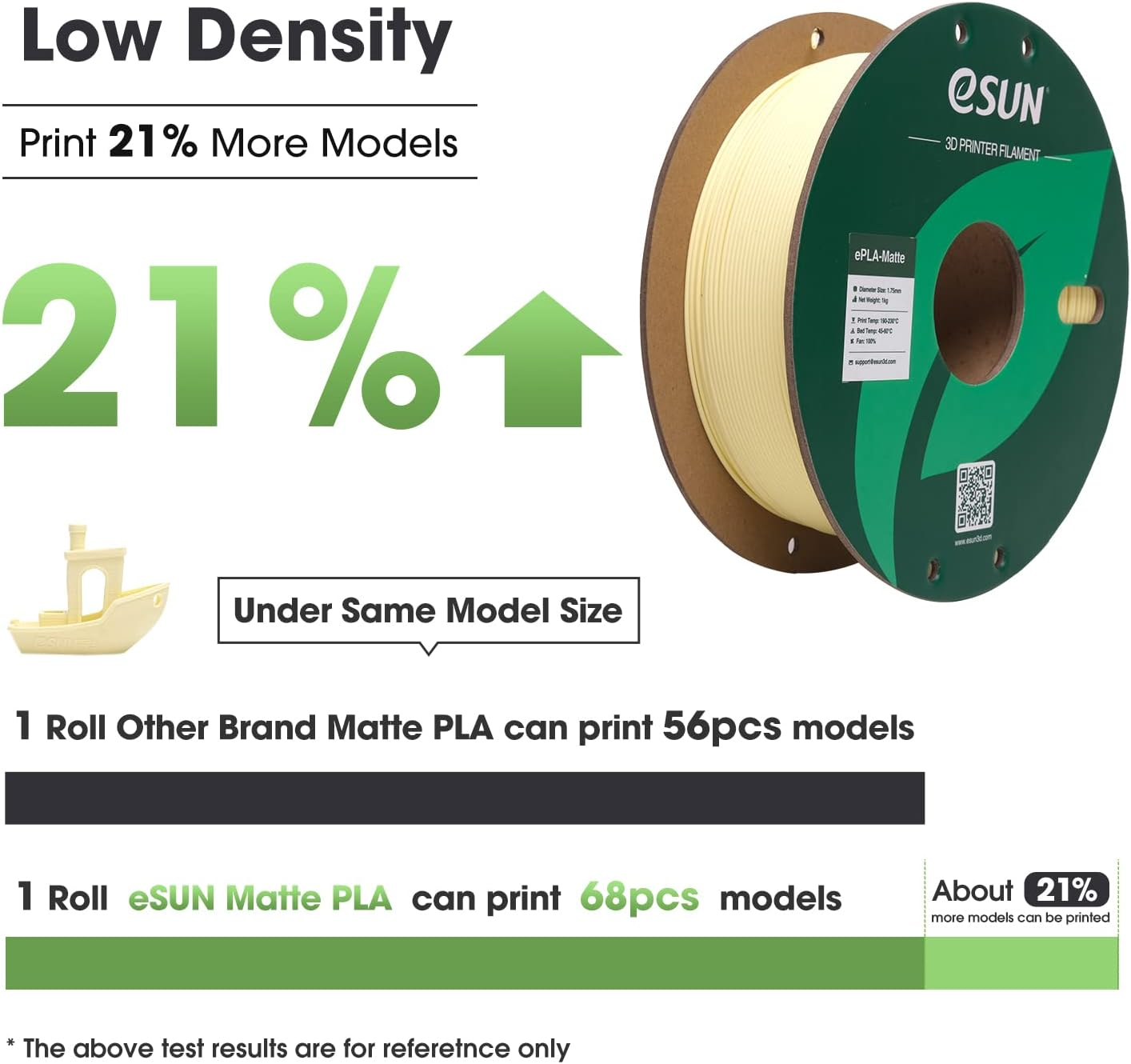 Esun Upgraded Matte PLA Filament 1.75Mm, 1KG Spool (2.2 LBS) 3D Printing Filament for 3D Printers, Almond Yellow image number 2