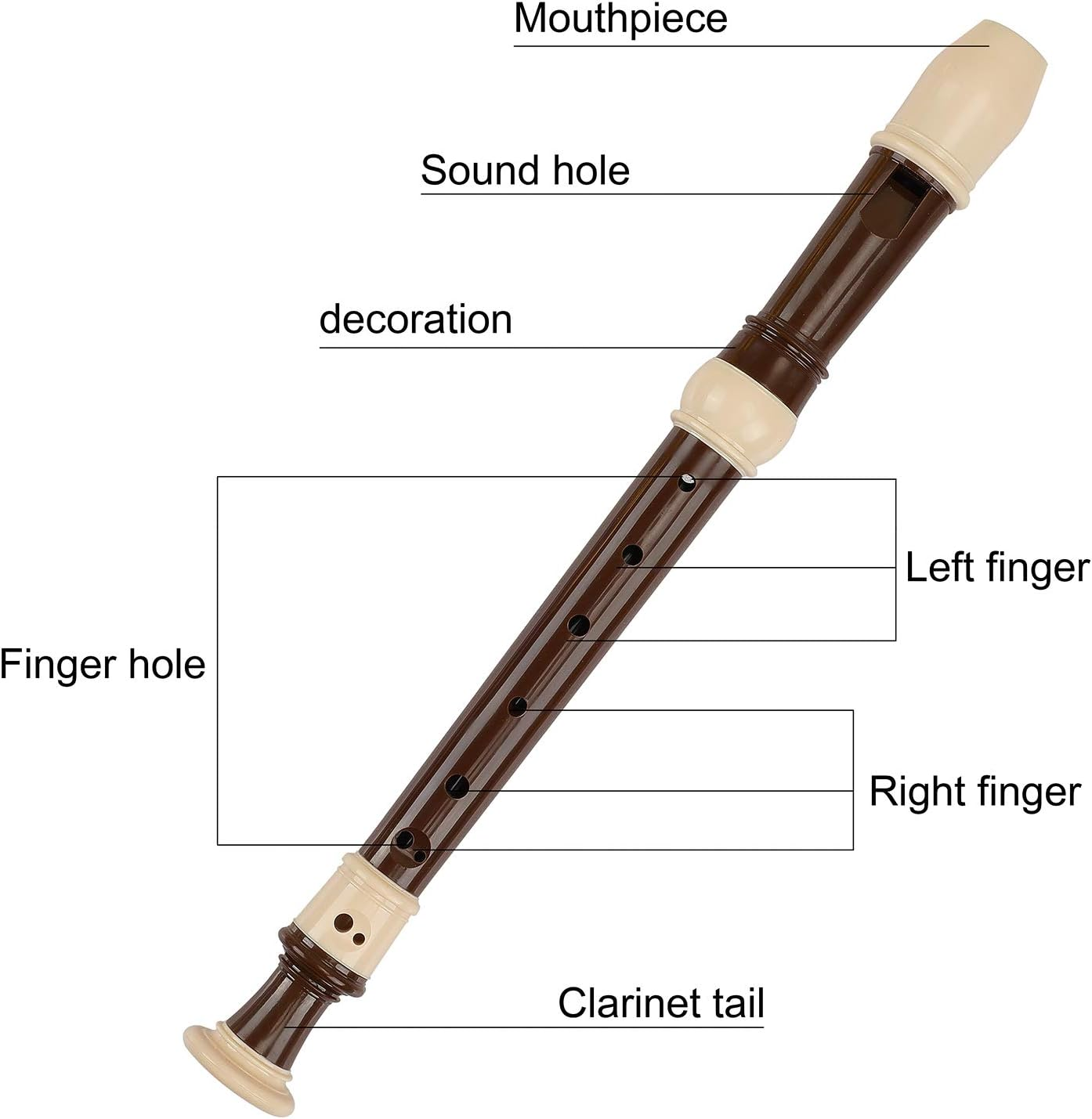 Recorder 8 Hole Descant Flauta Soprano Recorder Professional Treble Flute Baroque Style C Key for Adults with Fingering Chart Instructions image number 1