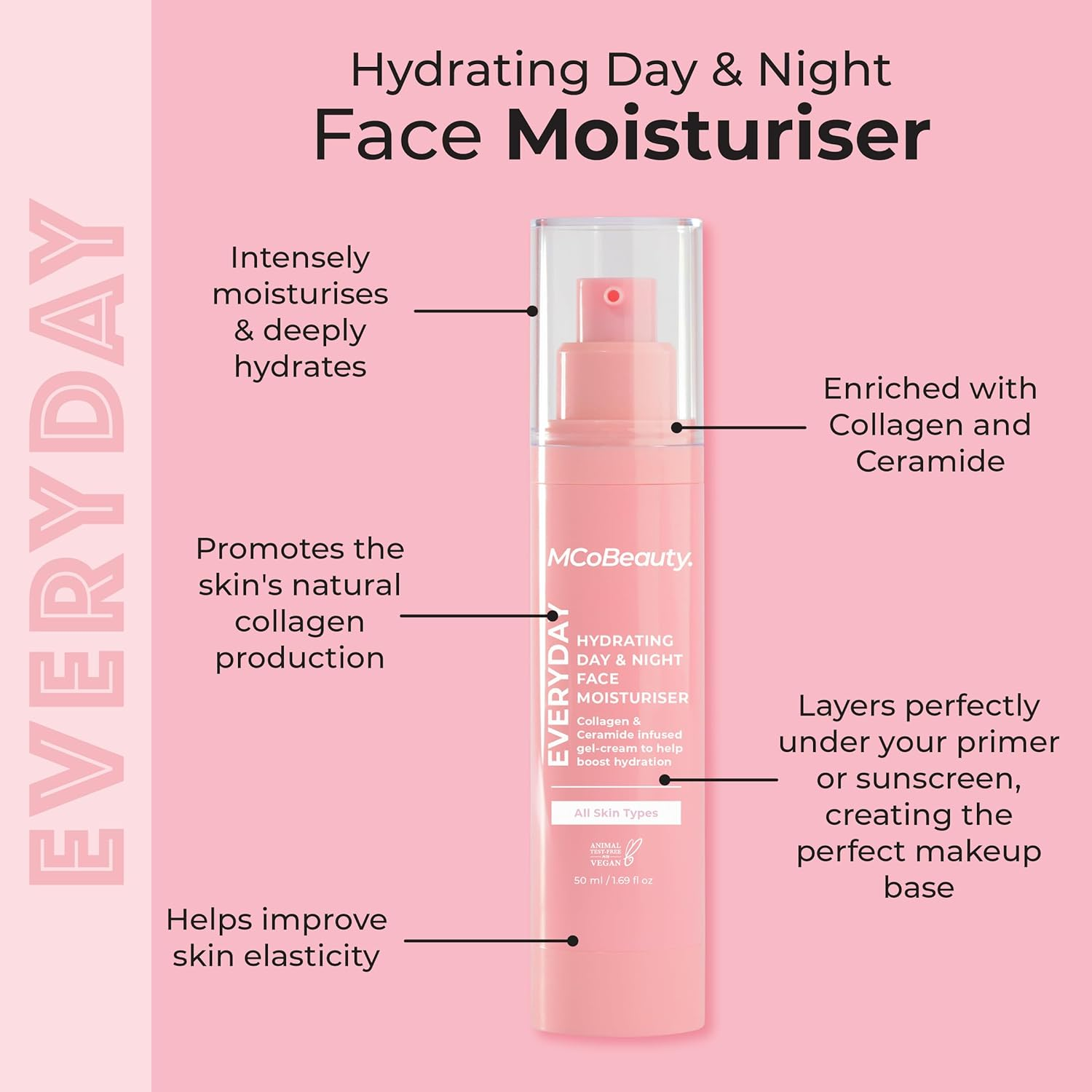 Mcobeauty Hydrating Day and Night Moisturizer for Women 1.77 Oz Moisturizer image number 1