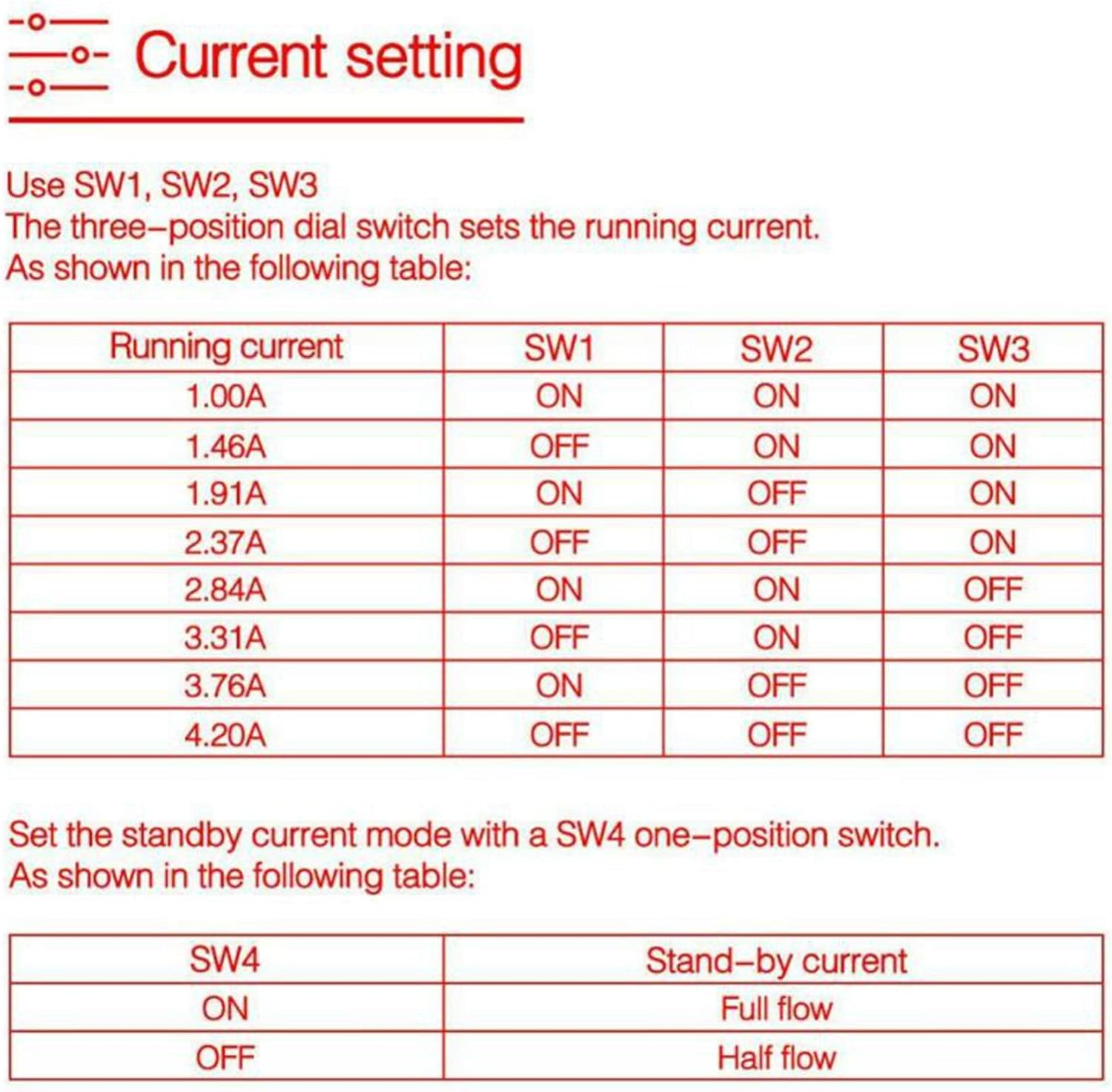 2X Digital Stepper Driver, Dm556 Motor Driver Is Suitable for Nema 23, Nema 24 and Nema34 Stepper Motors image number 3