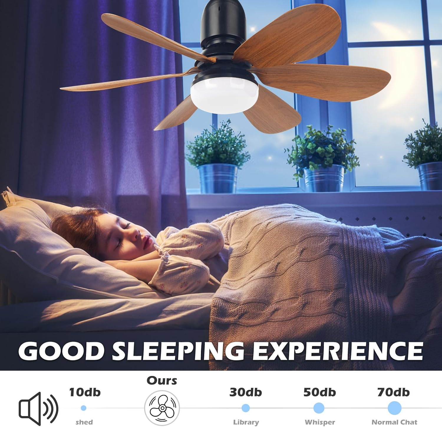 EEK Socket Fan Light with Ultra Quiet Design, 20.5&Prime; Ceiling Fans with LED Lights and Remote, Screw in Fan Light for E26/E27, 3 Speeds 3 Colors 3000-6500K,1200 Lumens for Living Room (Woodgrain) - Woodgrain image number 5