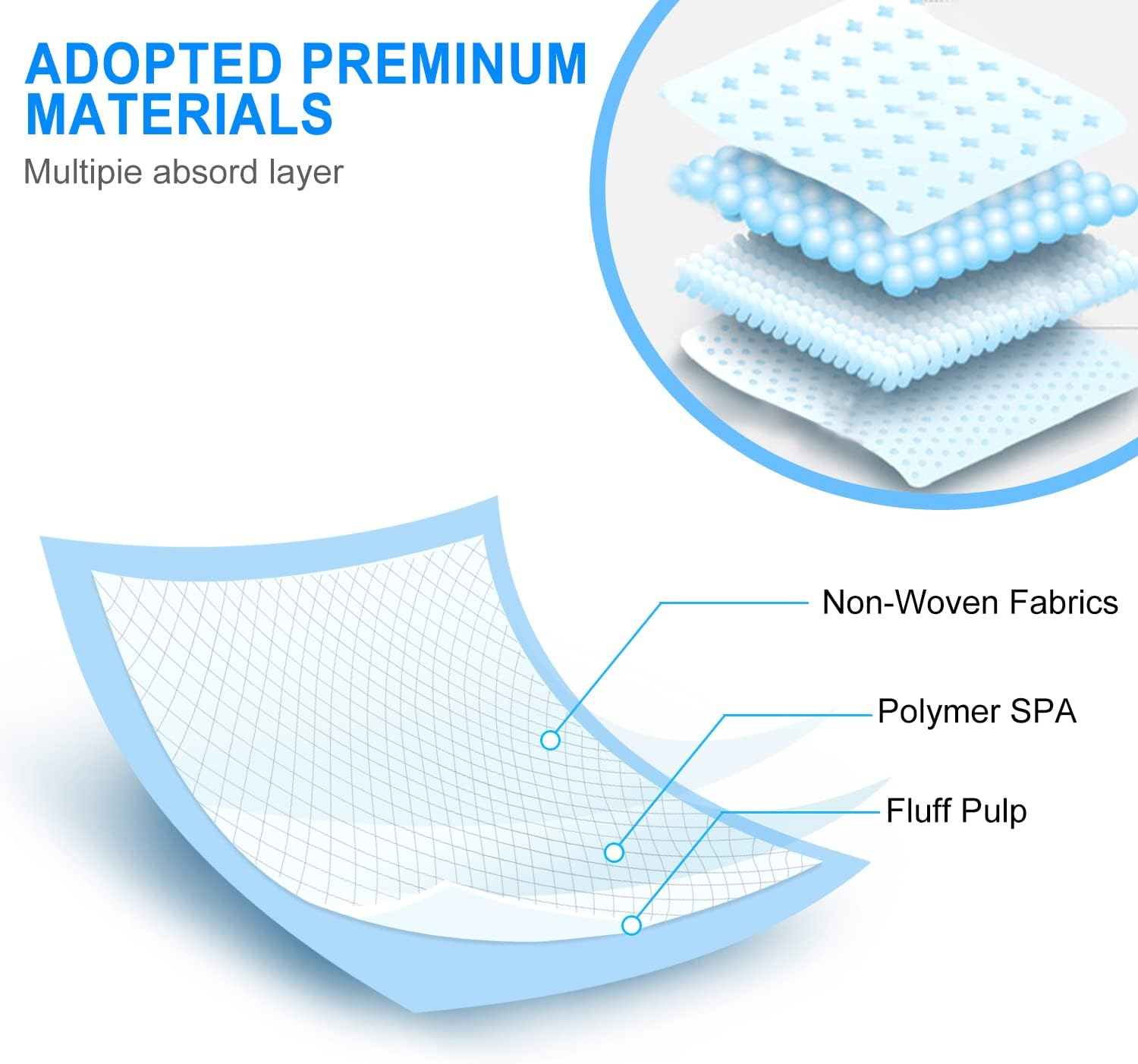 Disposable Large Changing Pads High Absorbent Waterproof Portable Mattress Leak-Proof Breathable Incontinence Pad Play Sheet Bed Chair Table Mat Protector Adult Child Baby Pets Underpad image number 2