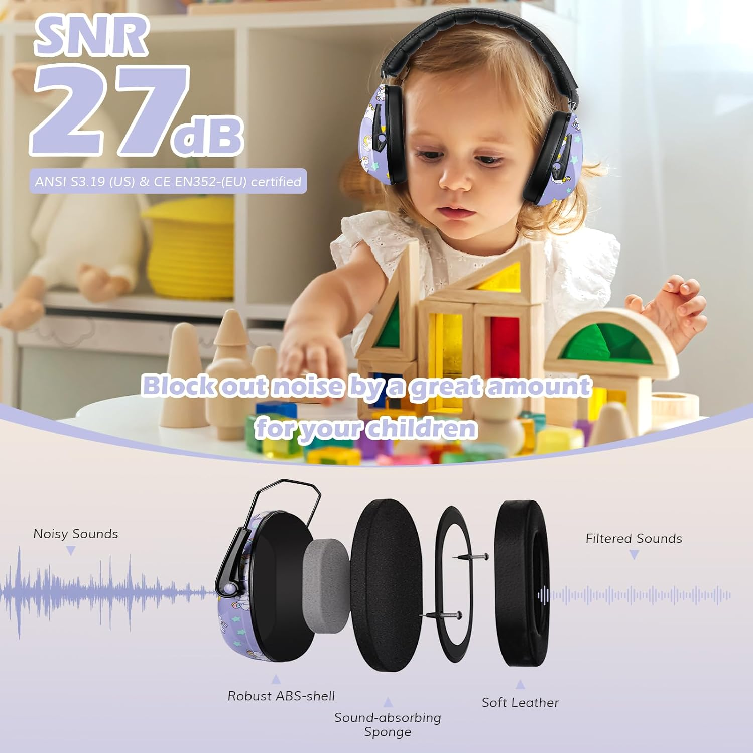 Procase Noise Cancelling Headphones for Kids Toddler, SNR 27Db Noise Reduction Ear Muffs, Hearing Protection for Monster Jam, Concerts, Fireworks, Shooting, Air Show, Autism Sensory Needs -Unicorn - 2, Black  Blue image number 5