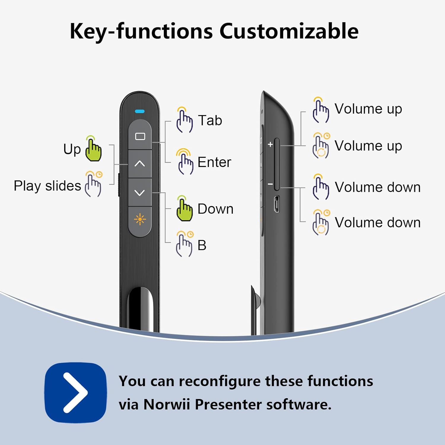 KNORVAY N76GBK Wireless Presenter with Green Light, 360Mah Rechargeable Hyperlink Volume Control USB Powerpoint Clicker Presentation Remote Control Laser Pointer 2.4Ghz image number 1