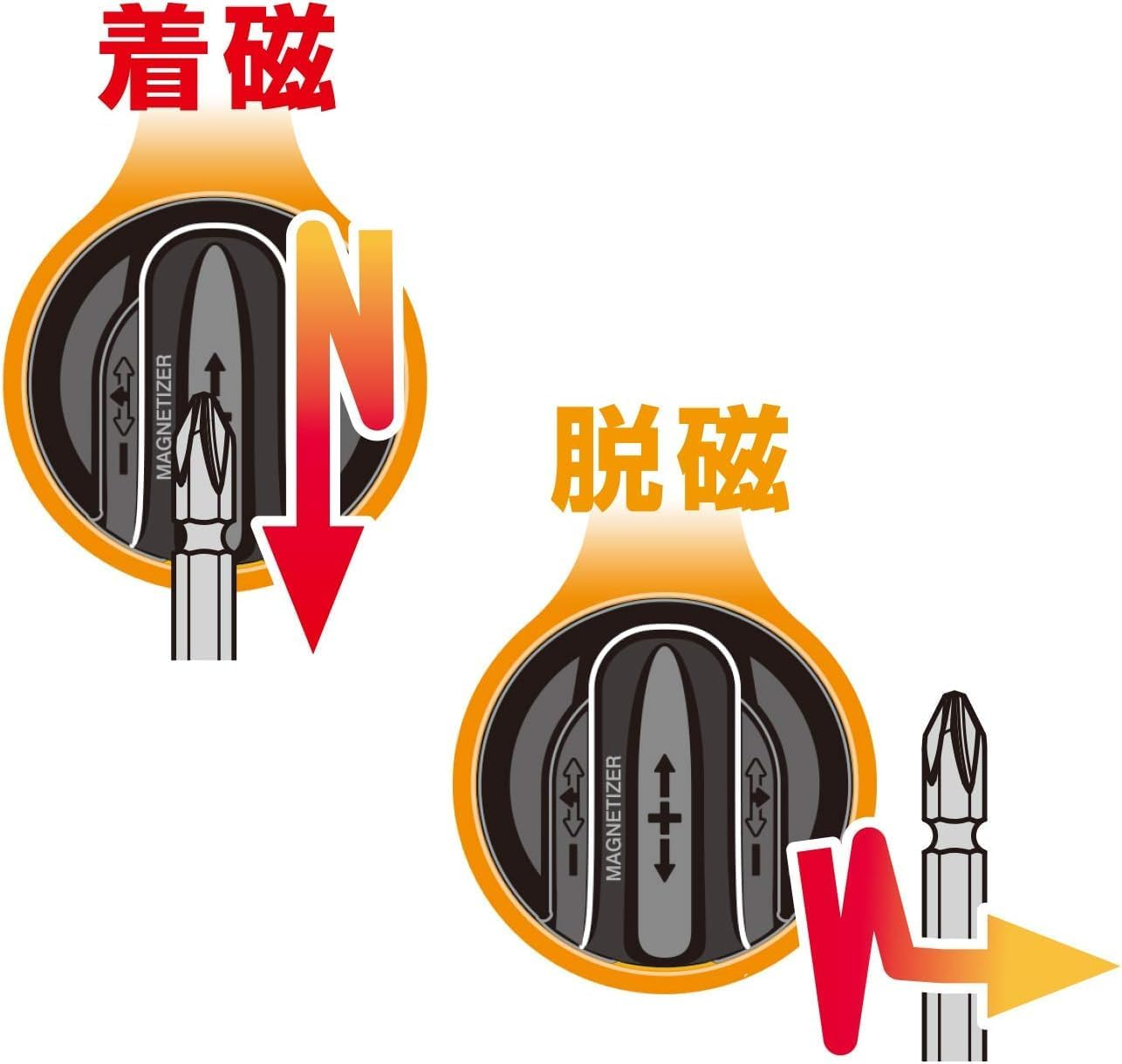 VESSEL XSTMGBC3-65 Bit Mug Bottles + 2 X 65, 10 Bottles X 3 Types, Bit Holder, 3 Colors, Assorted Set image number 6