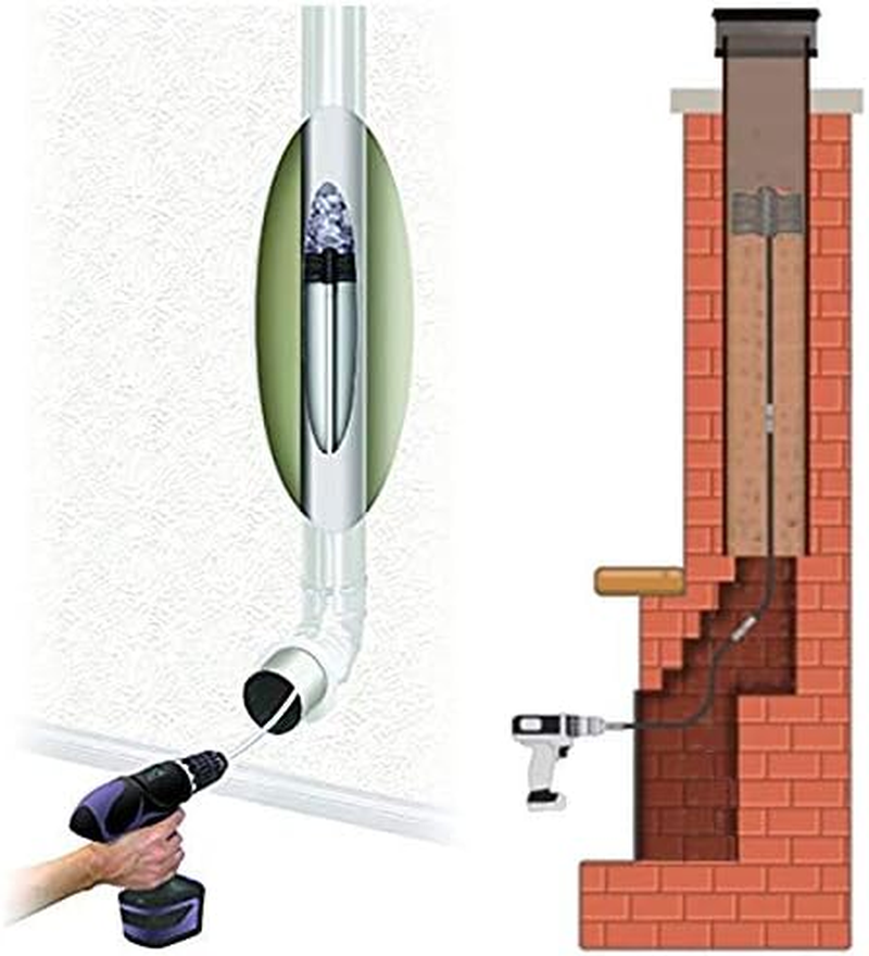 Chimney Cleaning Brush Dryer Duct Cleaner 2-In-1 Kit Fireplace Drier Vent Lint Sweeping Tools 18' Flexible Rods Rotary System Working with or without Drill image number 1