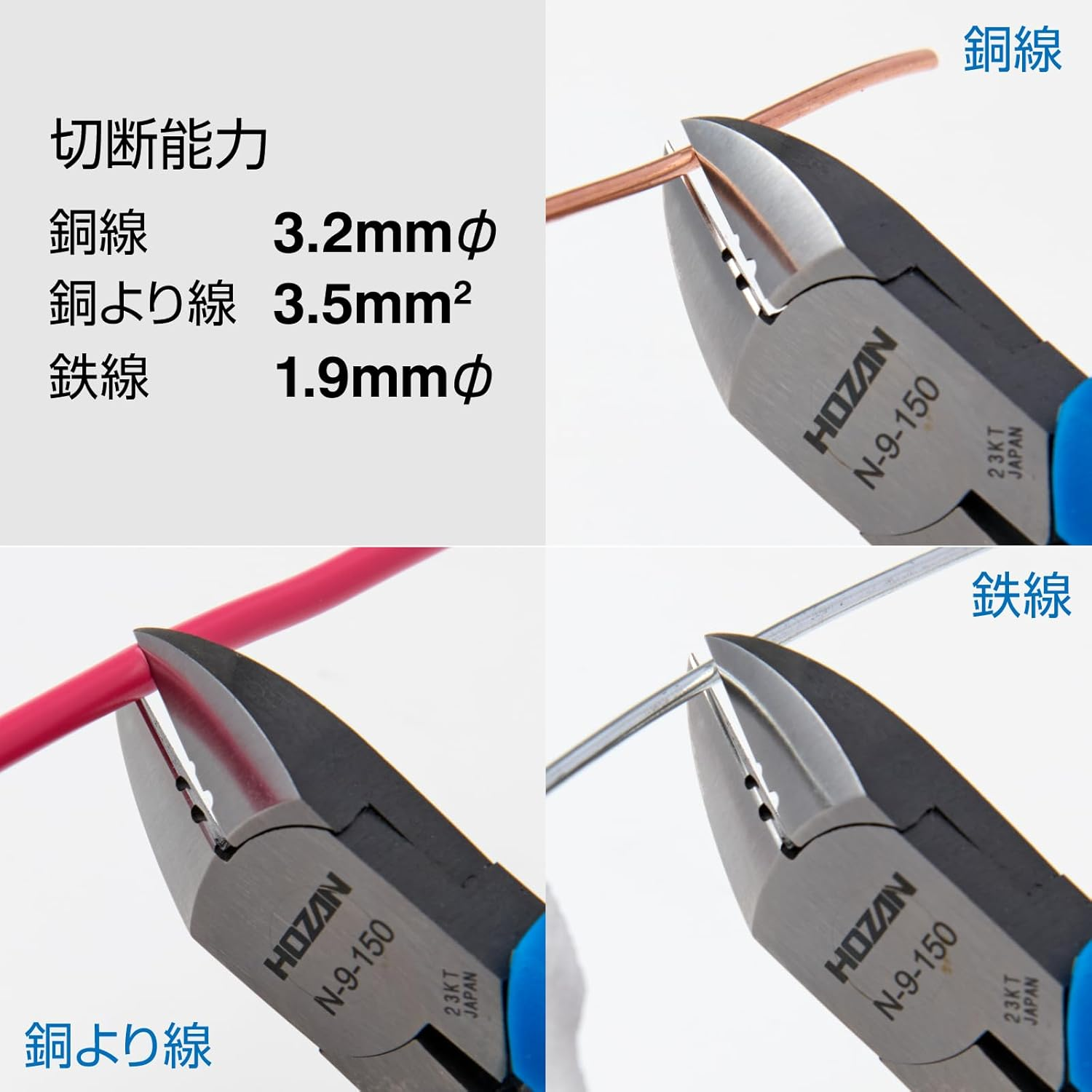 Hozan Nippers with Strip Holes for Thick Wires Combining Ease of Use and Durability; Cutting Capacity: Copper Wire: 0.13 Inch (3.2 Mm) &Phi; N-9-150 image number 3