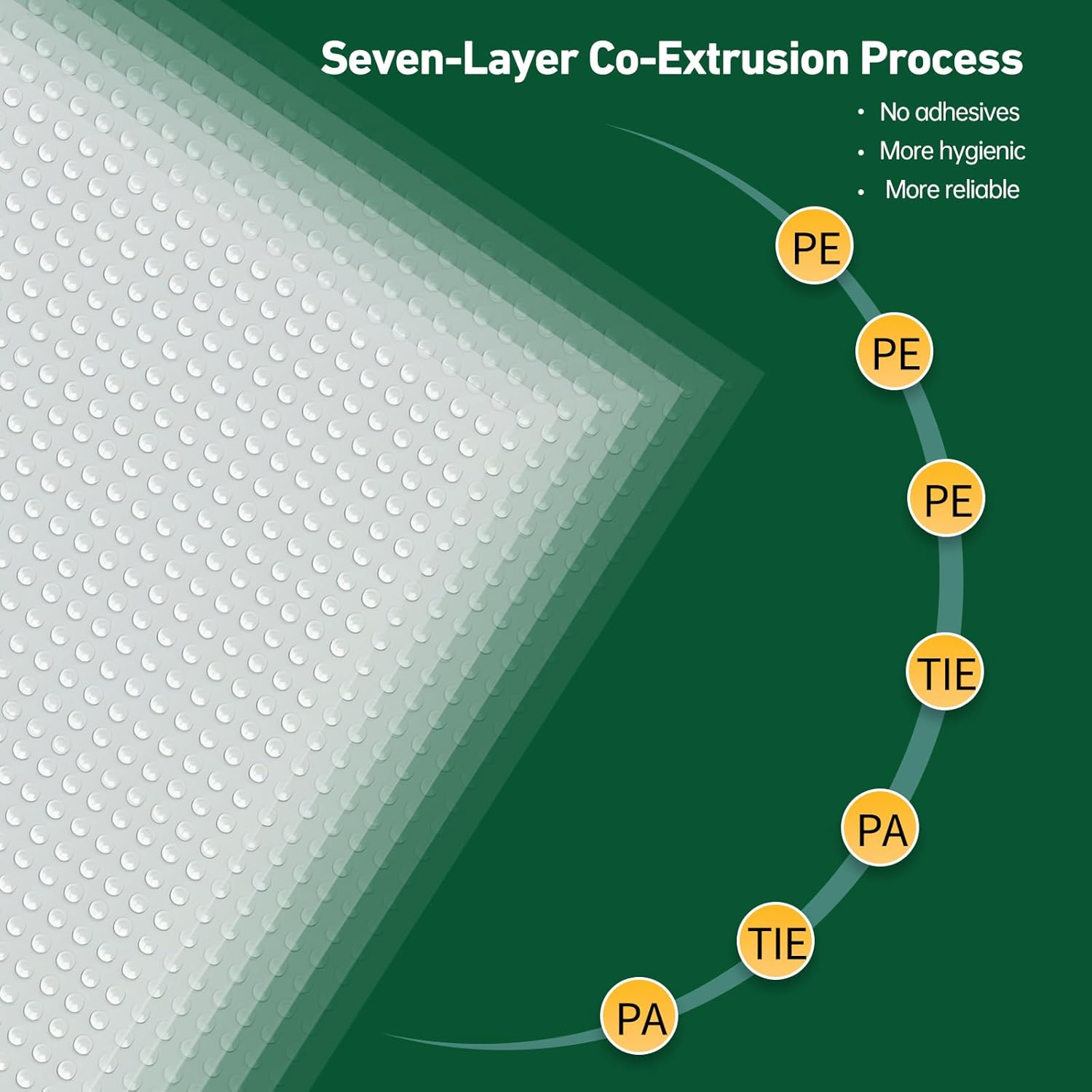 12 Rolls Food Vacuum Sealer Bags 20Cmx6M Vacuum Food Sealer Roll,Ideal Vacuum Sealer Bags for Food Saver,Universal Compatible with All Machines,Food Saver, Seal a Meal image number 6