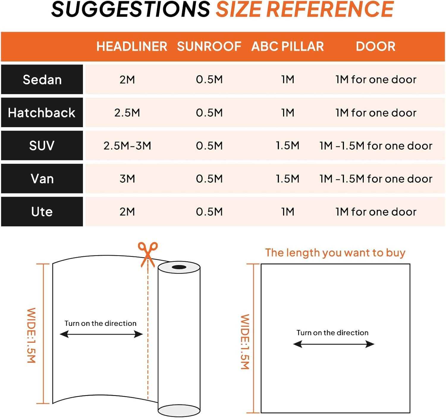 Foam Backed Automotive Flat Knit Headliner Fabric Roof Lining Upholstery Craft Replace 1.5M Width (Grey, 1.5M X 2.2M) image number 5