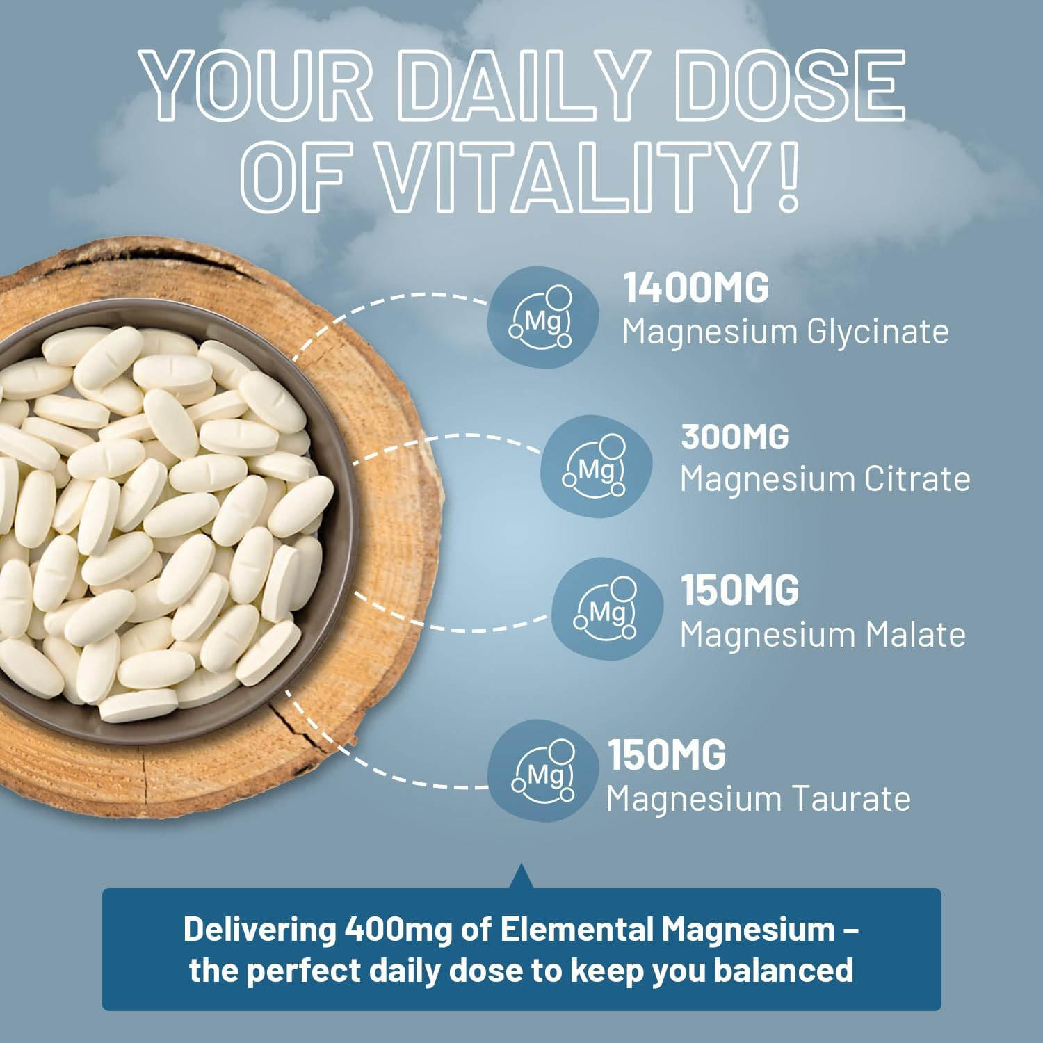 Magnesium Glycinate Complex 4 in 1-2000Mg per Serving | Precise 400Mg Elemental Magnesium Dose | Added Magnesium Bisglycinate, Citrate, Malate & Taurate | 90 Vegan Tablets - by Prowise image number 2