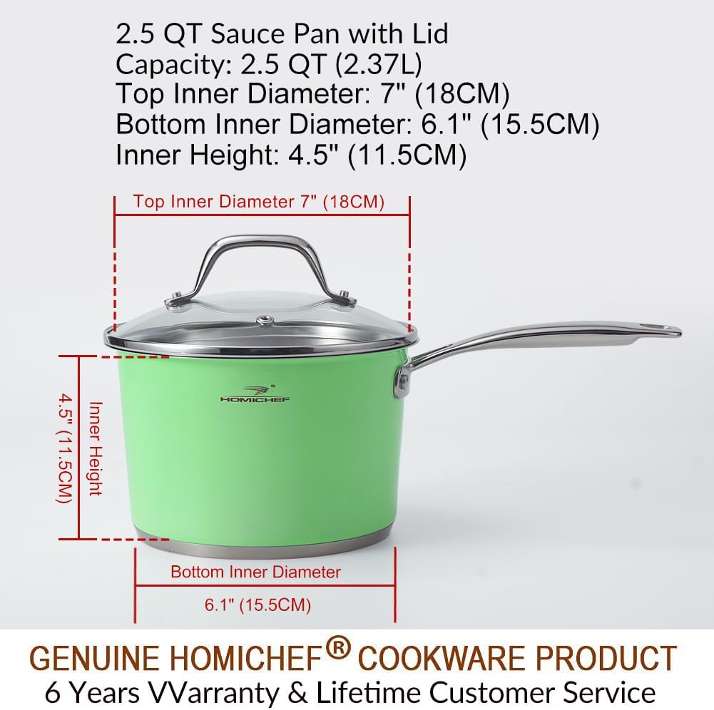 HOMICHEF Nickel Free Stainless Steel 2.37 L Sauce Pan with Glass Lid - 18CM Mint-Green No Coating No Toxic Induction Saucepan image number 1