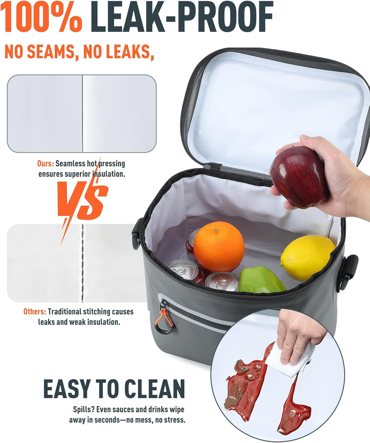 Soft-Sided Cooler Bag, 7/16/30 Can Portable Ice Chest Box, Waterproof, Leak-Proof, Insulated Cooler for Lunch, Beach, Drink, Beverage, Travel, Camping, Picnic image number 5