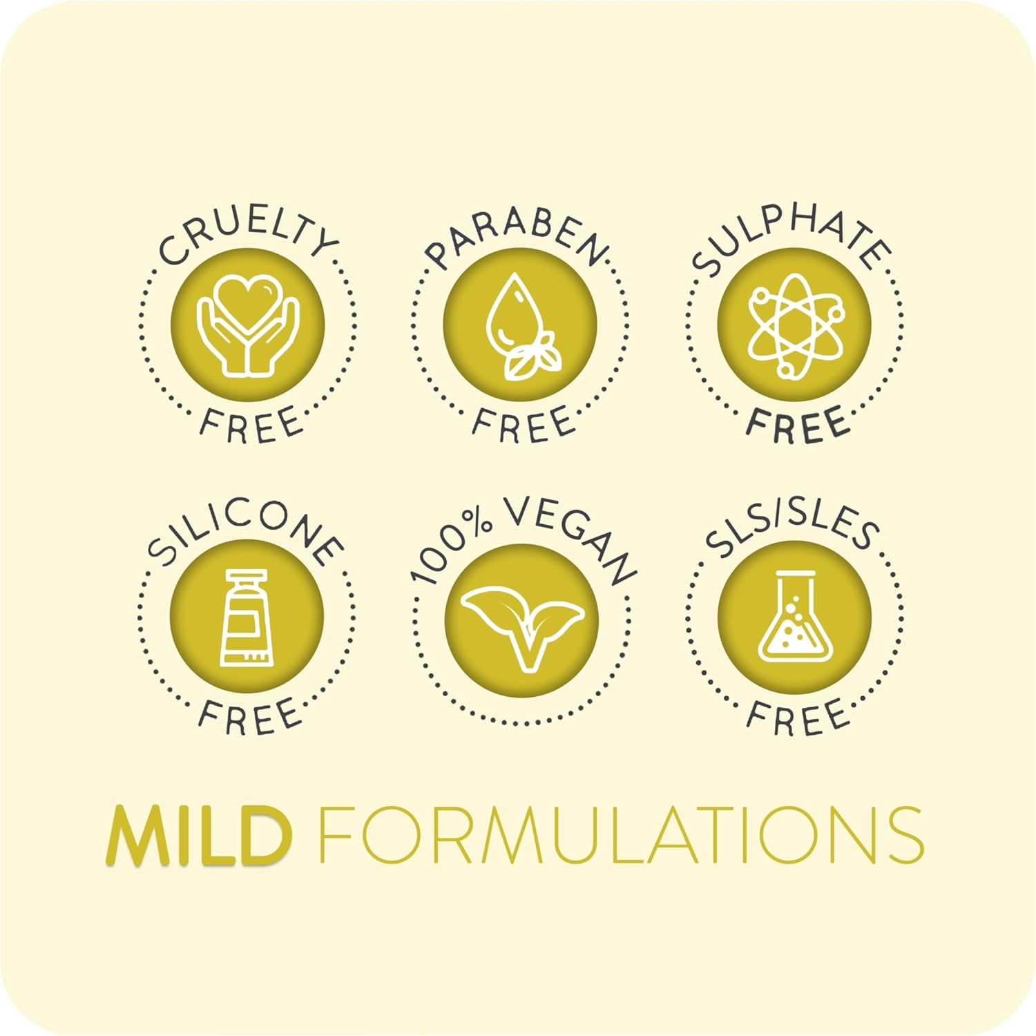 Animology Fox Poo Deodorising Dog Shampoo 250Ml image number 3