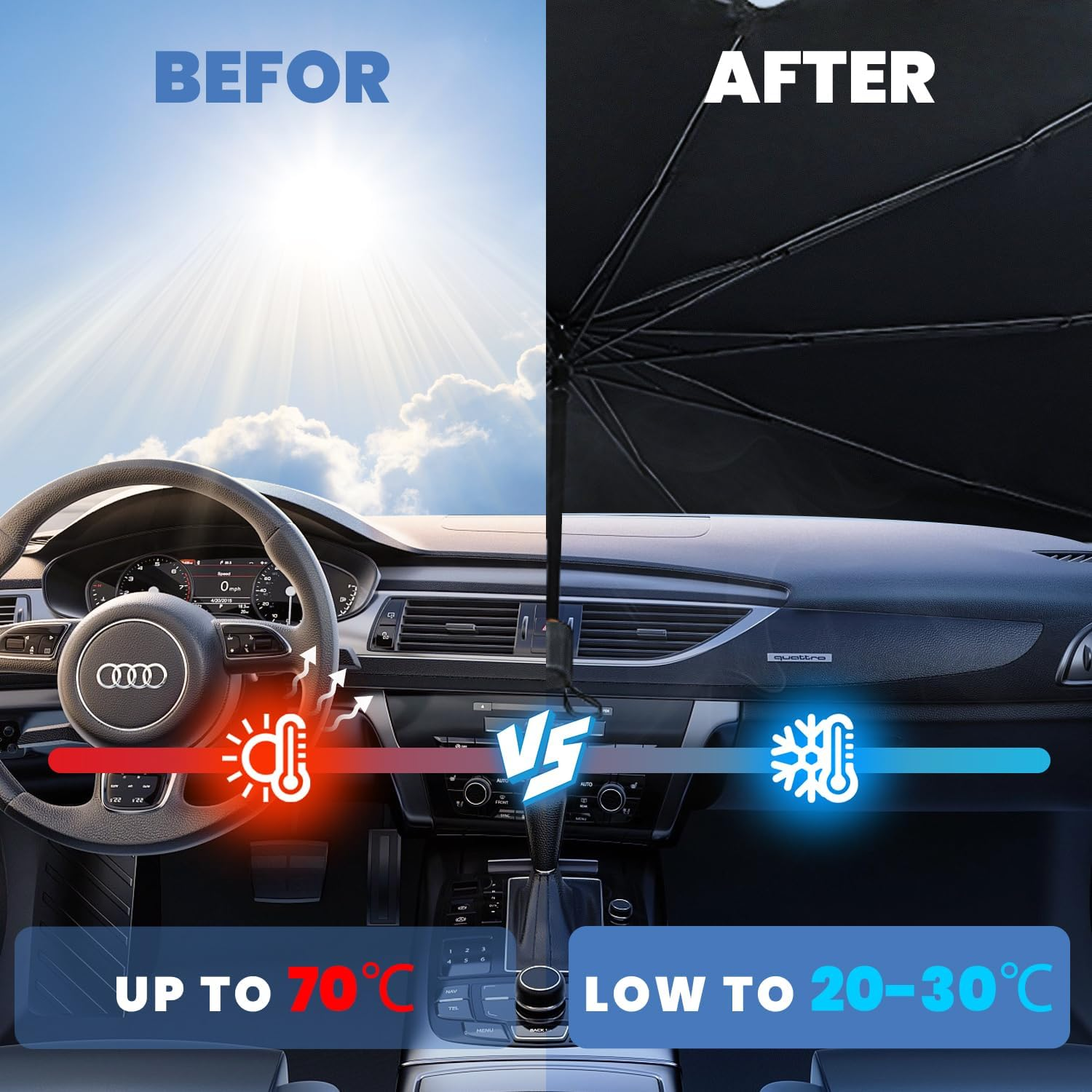 Necomi Car Windshield Sunshade Shade, Foldable Car Windshield Sun Shade Cover with 4 Mesh Side Sunshades, Heat Insulation with Leather Storage Bag, Suitable for Most Cars & Suvs, Size: 140&times;78 Cm image number 4