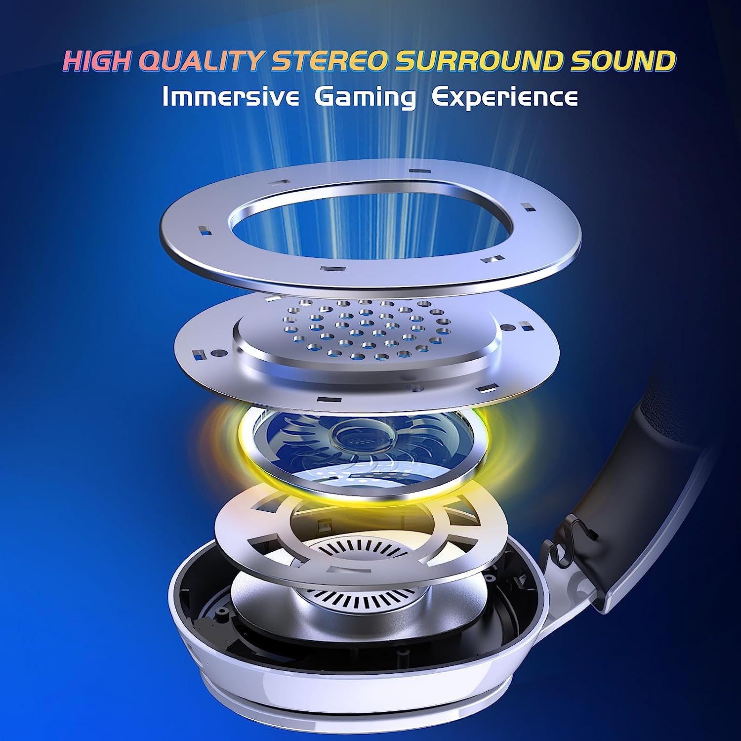 Gvyugke Gaming Headset, 2.4Ghz Wireless Gaming Headphone for PS4, PS5, PC, Mac, 5.2 Bluetooth Headphone with Detachable Noise Canceling 3D Microphone, 3.5Mm Wired Mode for Xbox Series image number 6