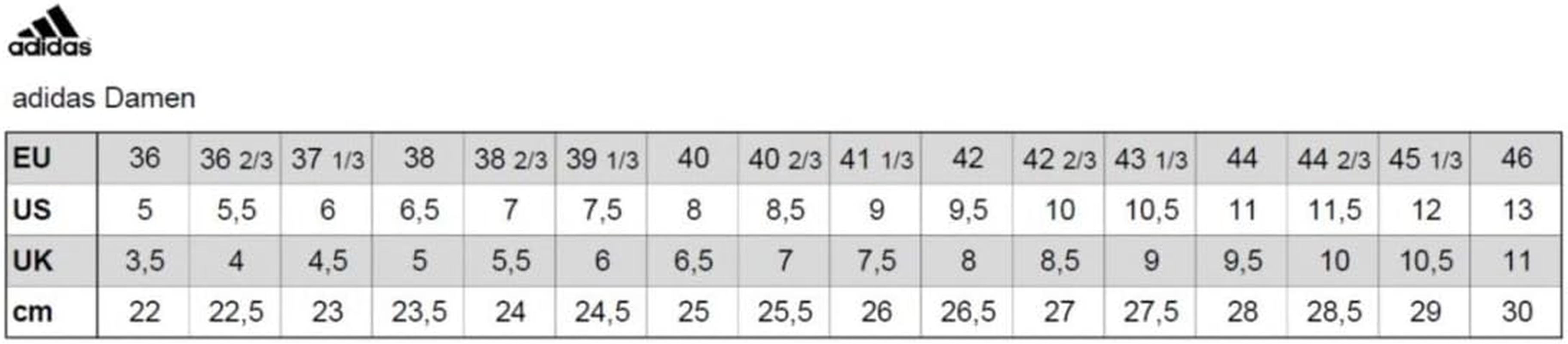 Adidas Running Shoes Alpha BOUNCE RC W Light Gray Heather / LGH Solid Gray / MGH Solid Gray 26.0 (Current Model) image number 2