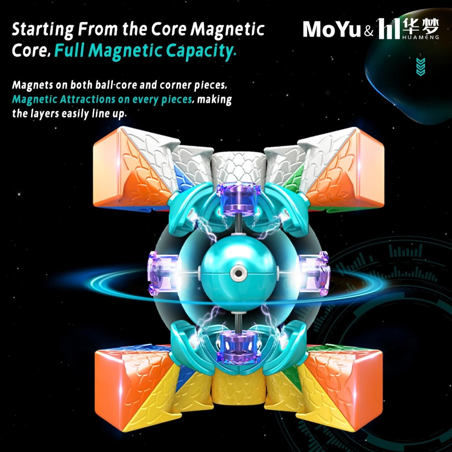 TUNJILOOL Moyu Huameng YS3M Speed Cube 3X3 Magnetic Speed Cube Professional Cube Stickerless Puzzle Toy for Travel Games for Adults and Kids (Maglev +Ball-Core Version) image number 3