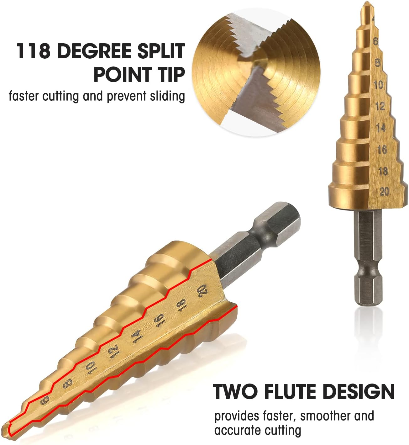 WORKPRO 3-Piece Step Drill Bit Set, 1/4" Hex Shank Quick Change High Speed Steel Titanium Coated Drill Bits for Plastic, Sheet Metal, Aluminum Hole Drilling, Well-Organized Bag Included,Metric image number 1
