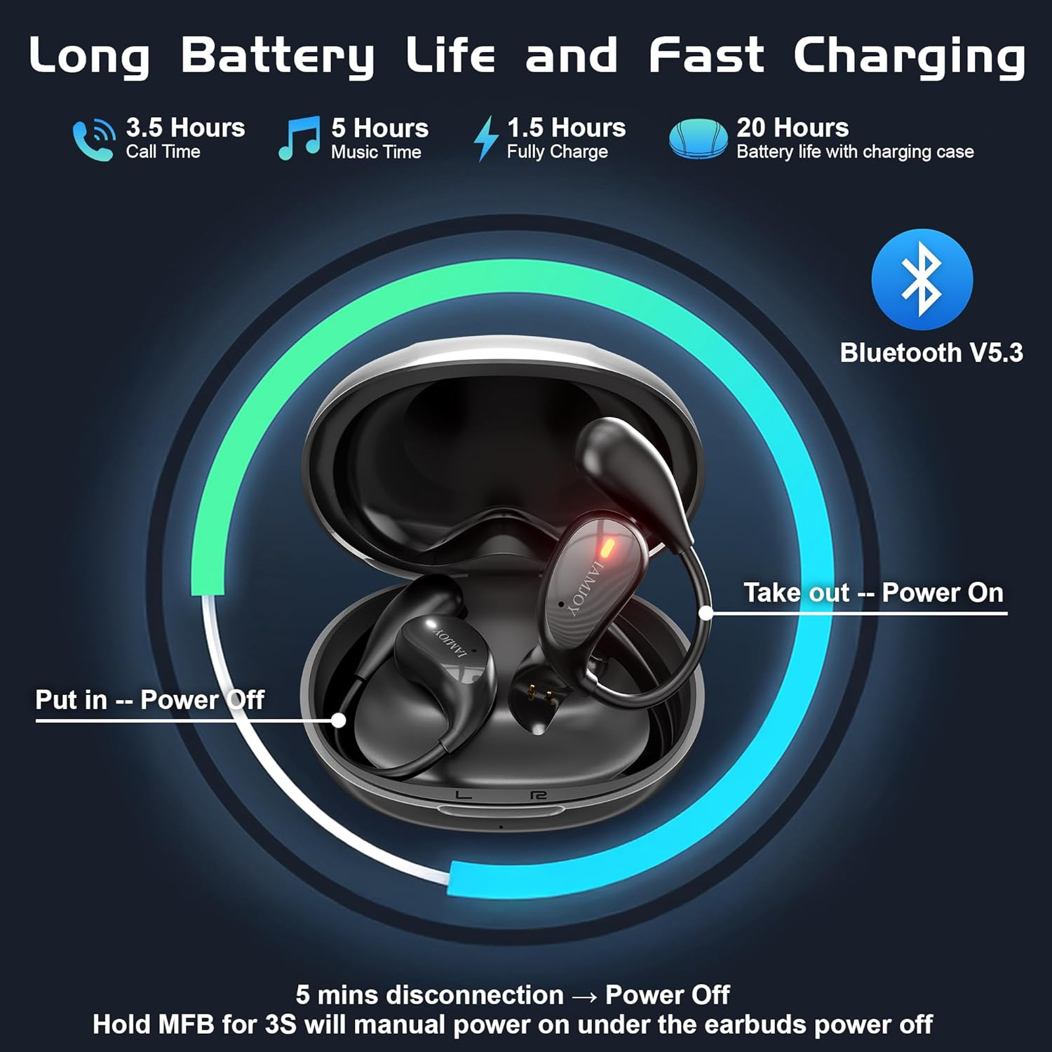 IAMJOY Language Translation Earbuds, 163 Two Way AI Translator Earbuds Language Translator OWS Earbuds Real Time 3-In-1 Online Translator Device with APP Fit Ios ＆ Android for Travel Business Learning image number 6