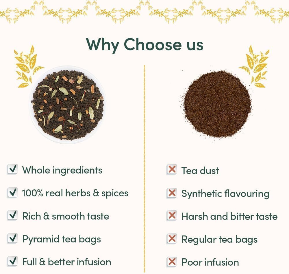 VAHDAM, GLOW - Assorted Tea Gift Set (6 Loose Leaf Tea) Tin Caddy Presentation Box | Gluten Free, Non GMO | Tea Gift Set for Women & Men image number 4