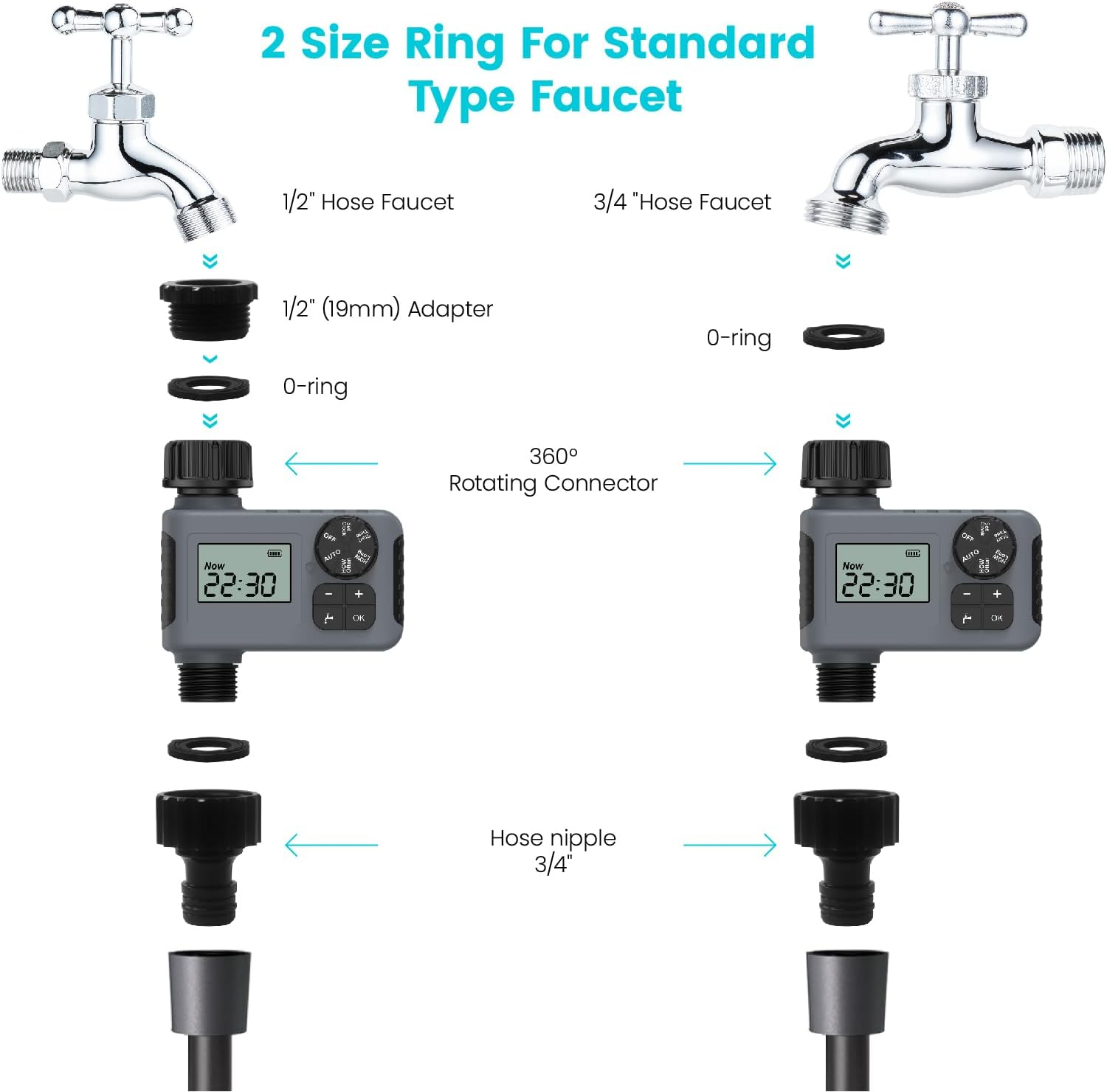 Programmable Water Timer Rain Delay for Garden Digital Sprinkler Hose Timer Manual/Automatic Irrigation System Lawn Care，1 Outlet image number 5