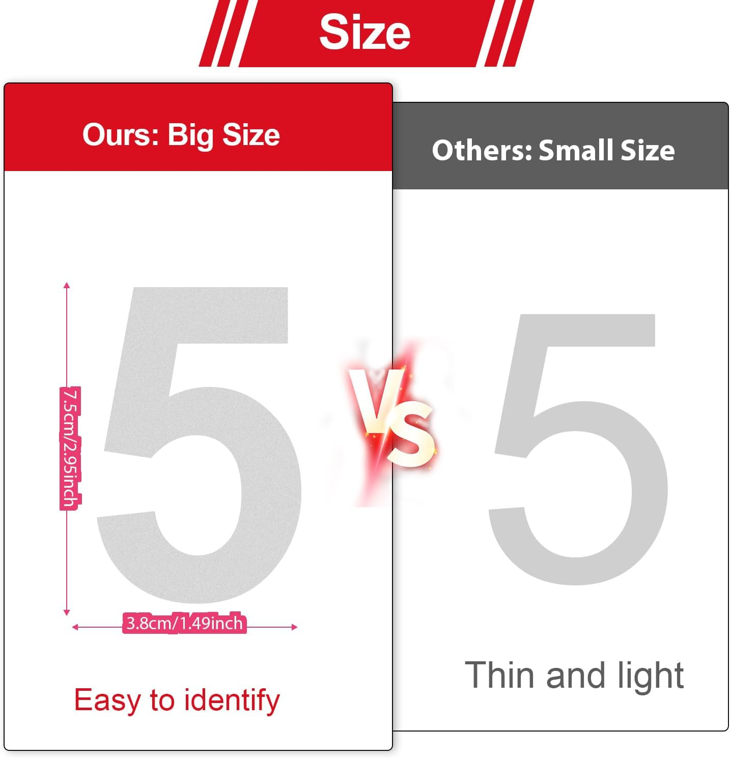 Proxima Direct Reflective Mailbox Numbers - 40 Pcs Waterproof Vinyl Stickers, 3 Inch Self-Adhesive Numbers for Mailbox, Door, Garbage Bins, Address Number image number 4