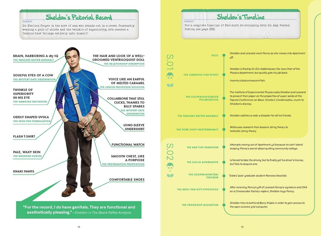 The Big Bang Theory Book of Lists: the Official Guide to Characters, Quotes, Timelines, and Memorable Moments image number 2