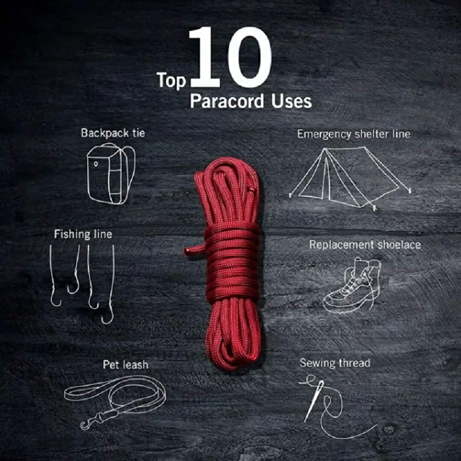 Victorinox Hunter Pro Paracord Pendant - Red image number 2