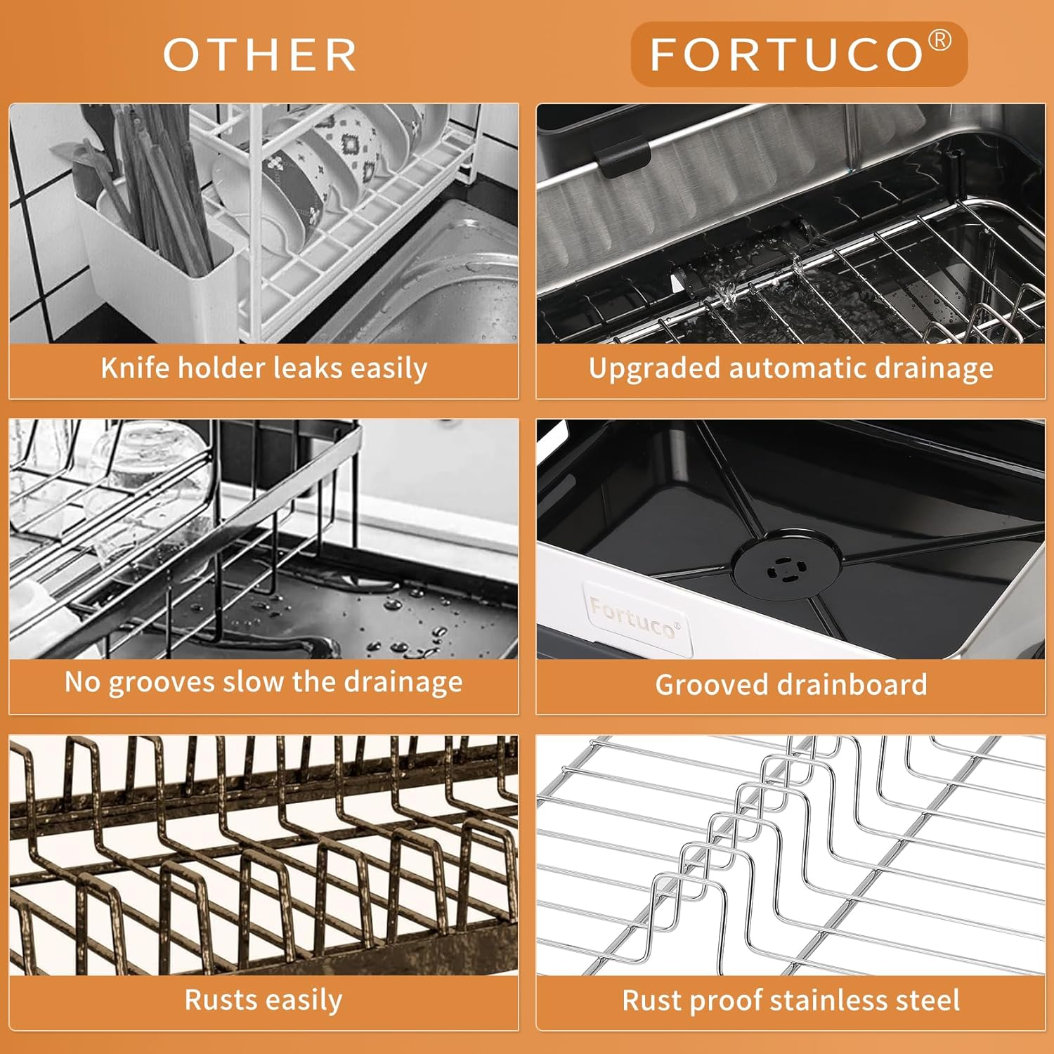 Fortuco&reg; Premium Dish Drying Rack &ndash; Stainless Steel Dish Rack for Kitchen &ndash; Space-Saving Kitchen Organiser & Drying Rack &ndash; Durable Accessories for Easy Dish Storage &ndash; Silver image number 3