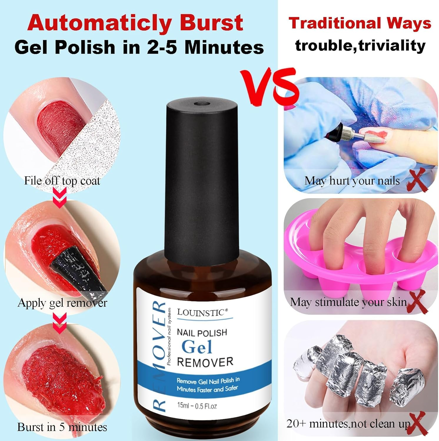 Gel Polish Remover, Gel Remover Kit Includes Cuticle Oil and Nail Polish Remover Tool No Soaking or Wrapping Removes Gel Polish in 2-5 Minutes image number 1