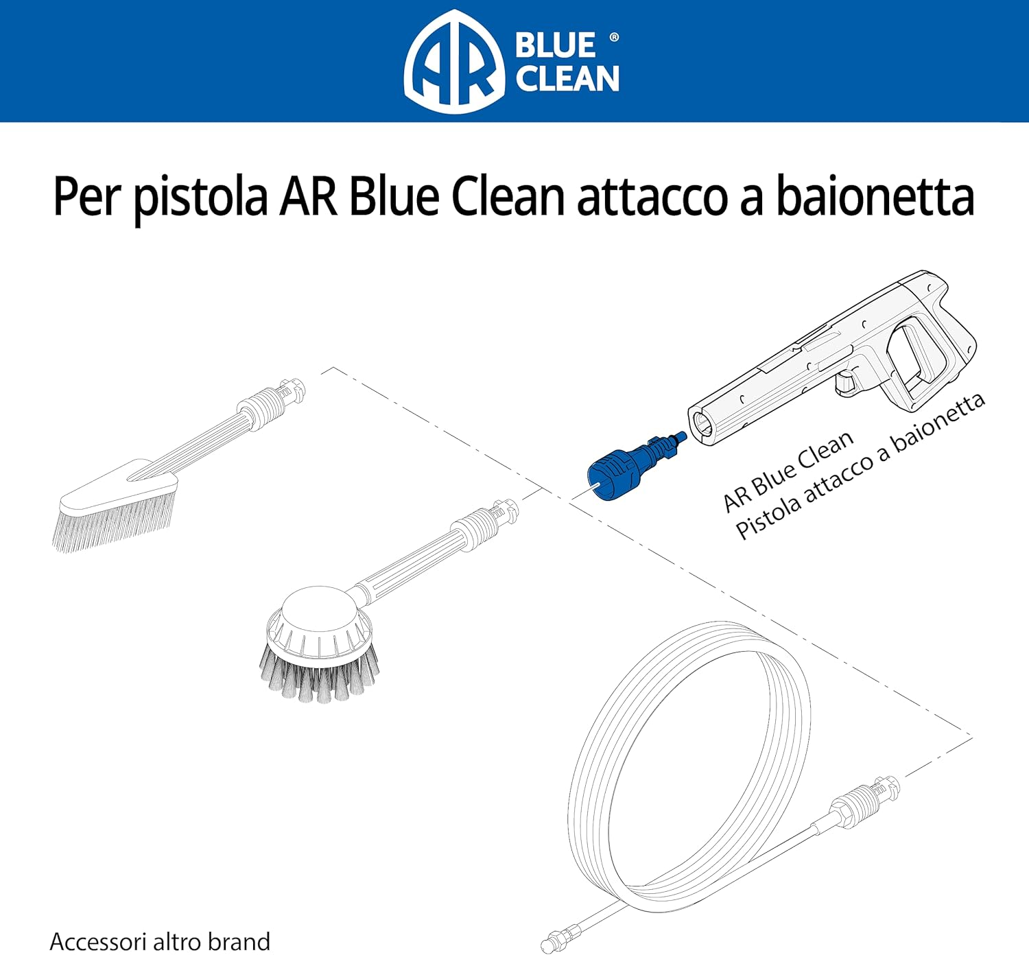 Adapter Set for AR Blue Clean Pressure Washer with Accessories Other Brands