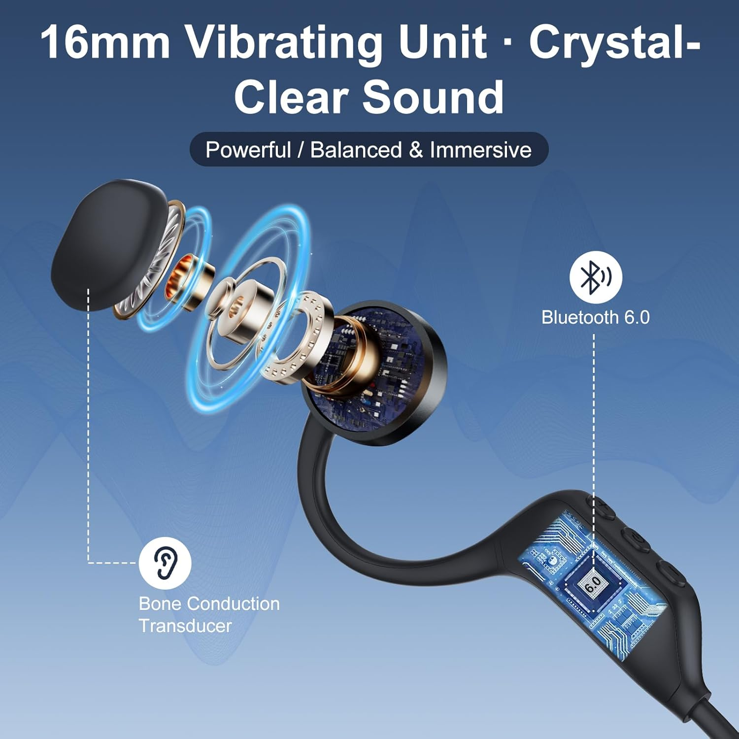 LOBKIN Bone Conduction Headphones, Open Wireless Bluetooth 6.0 with Magnetic IPX6 Waterproof Earphones Running Headphones, Ultra-Lightweight Sports Earbuds for Gym Workout Cycling - Blue image number 7