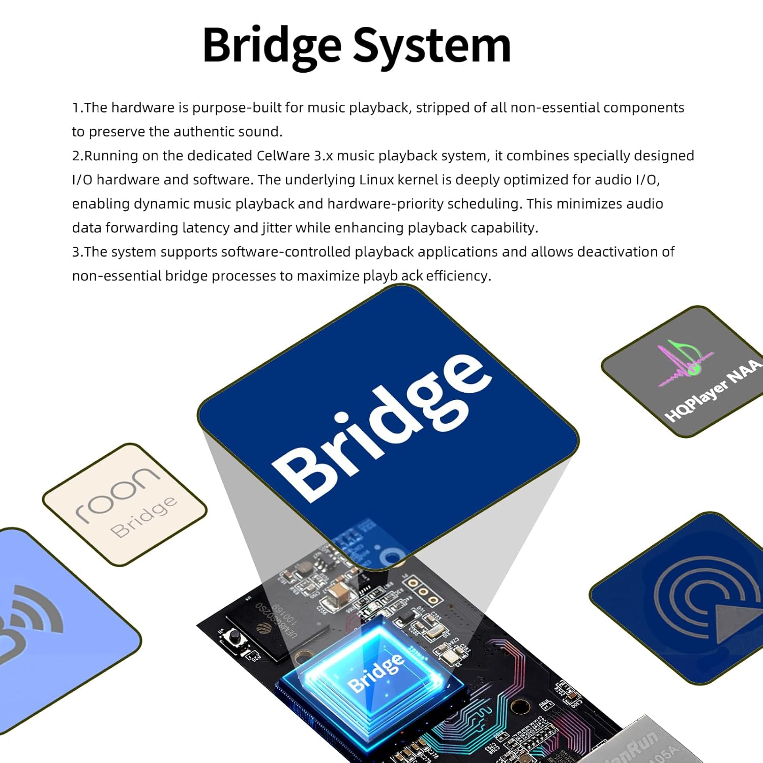 Gustard Audalytic DR70 Discrete R-2R DAC, Usb-C/Coaxial X2/Optical/Lan to RCA/XLR R2R Dacs, Native 1-Bit DSD Full Balnaced Digital-Analog Converter, Home Audio Network Streaming Decoder (Silver) image number 4