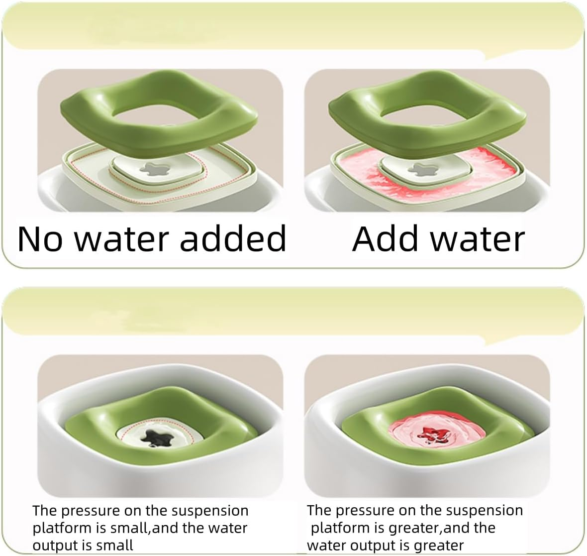 Wadt1500Ml No-Spill Dog Water Bowl, Anti-Slip Plastic Pet Dish for Dogs, Cats & Other Animals, Ideal Gift Choice (Pink) image number 4