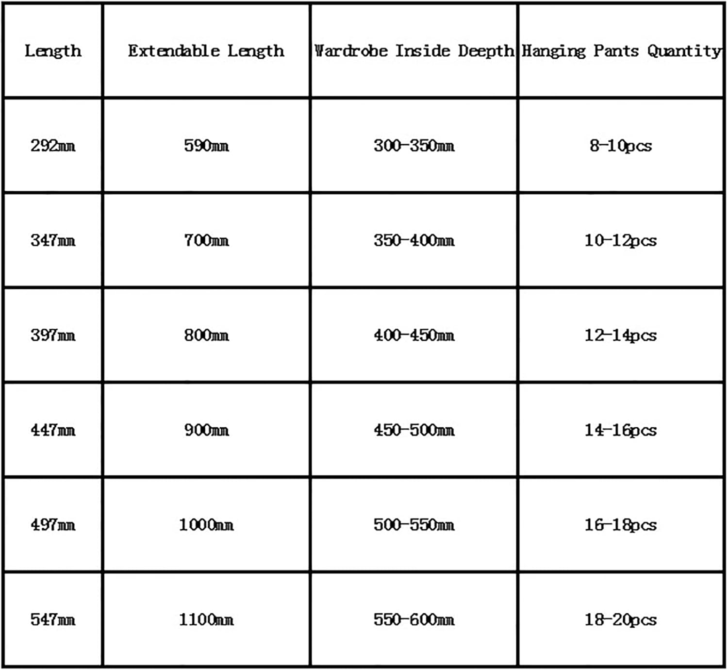 MAFAGE Extendable Clothes Rail for Pull-Out Hangers Adjustable Wardrobe Telescopic Clothes Rail 497 Mm White image number 6