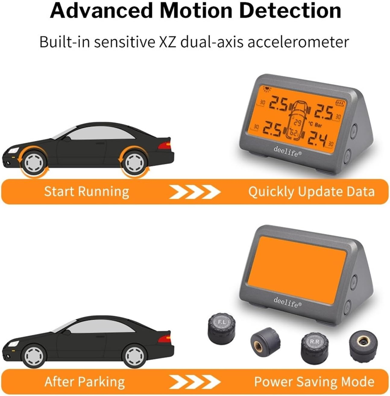 Solar TPMS Car Tire Pressure Monitoring System with 4 Wheel Tyre Battery Replaceable Internal External Sensors TMPS(MY77T External Type)