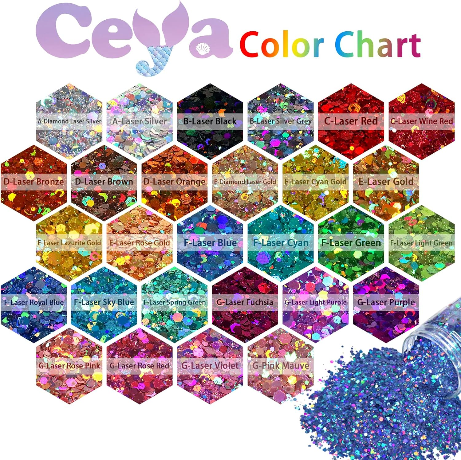 Ceya Holographic Chunky Glitter, 4.9Oz/ 140G Black Craft Glitter Powder Mixed Chunky Fine Flakes Iridescent Nail Sequins for Nail Art, Hair, Epoxy Resin, Tumblers, Slime, Painting, Festival Decor - Black image number 6