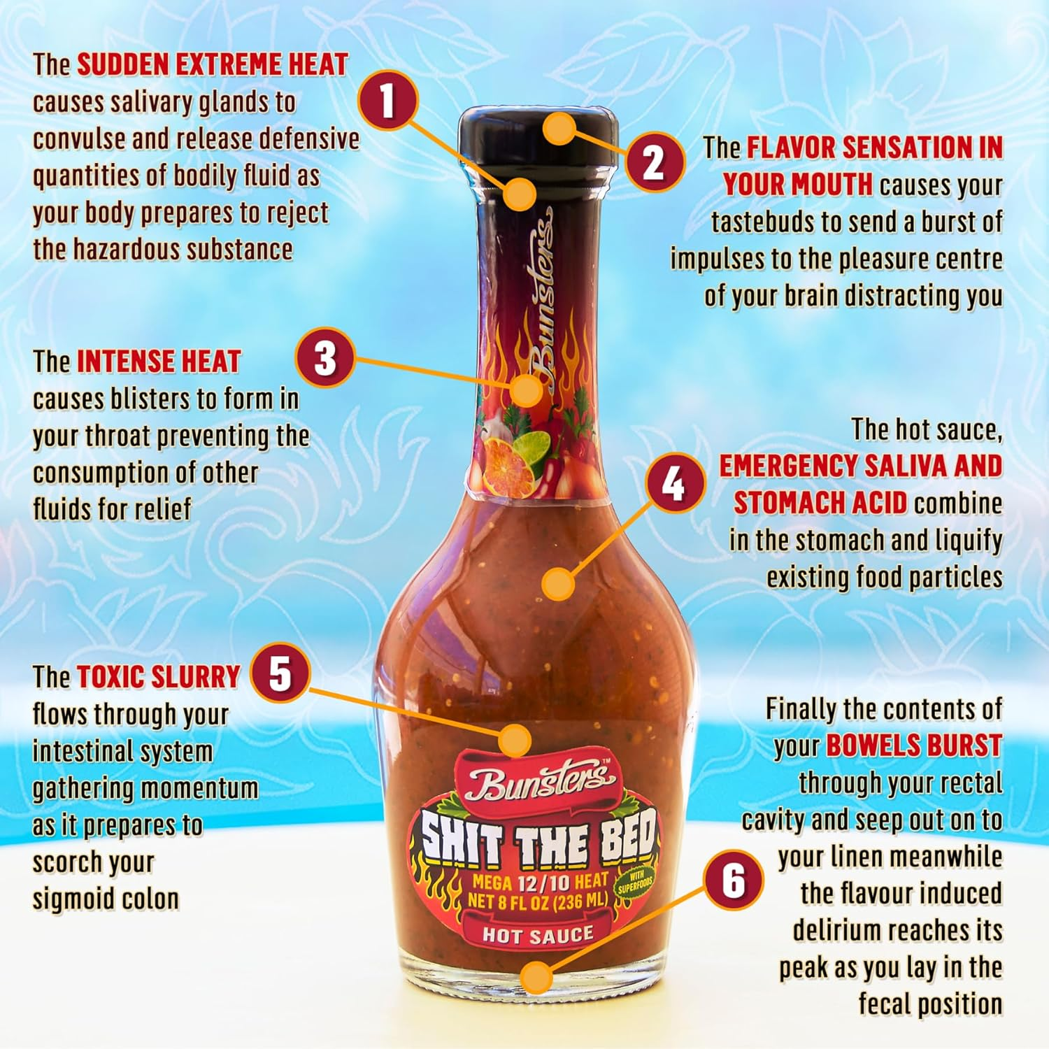 Bunsters Hot Ones Range: Four Sauces That Get Hotter and Hotter (A Great Hot Sauce Gift) image number 3
