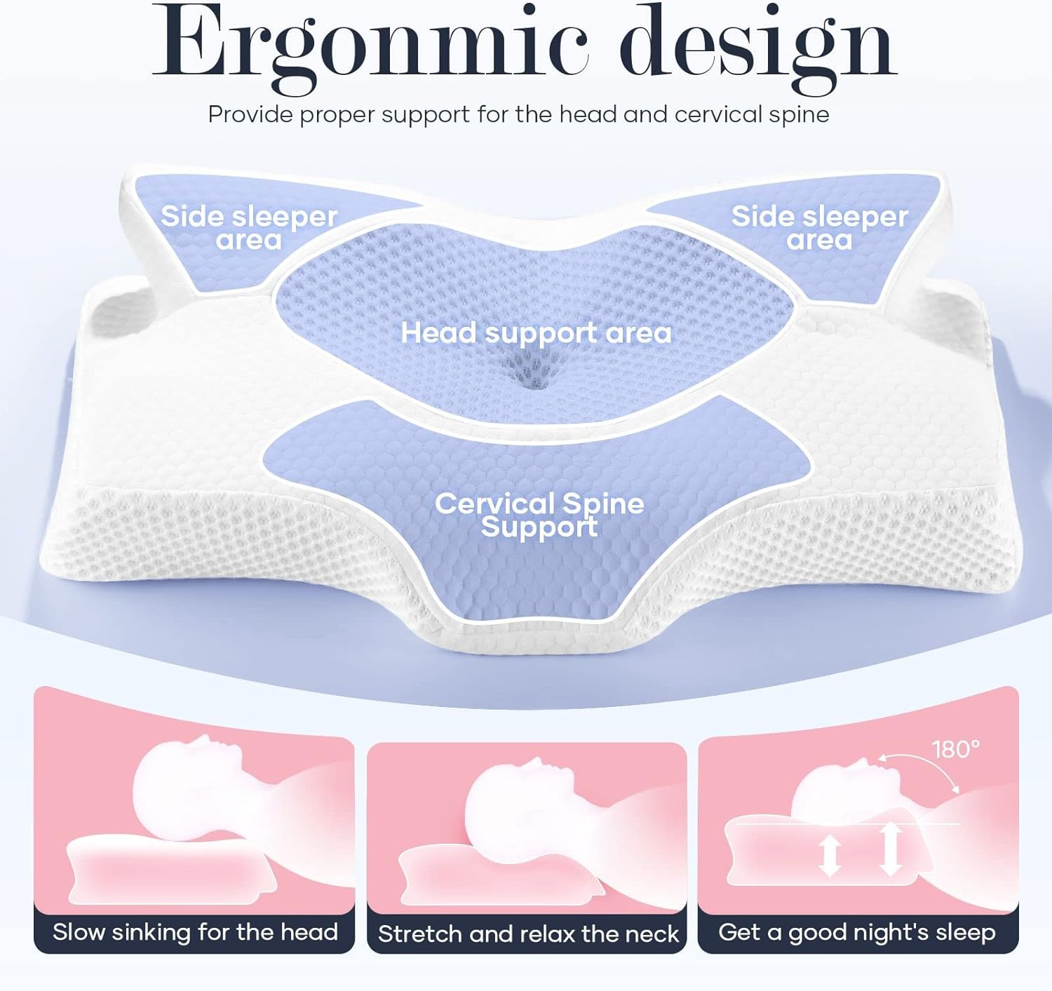Luxdream Memory Foam Contour Pillow Cervical Pillow Orthopedic Slepping Pillow Relief Neck Shoulder Pain Ergonomic Support for Back Stomach Side Sleeper Dark Grey image number 6