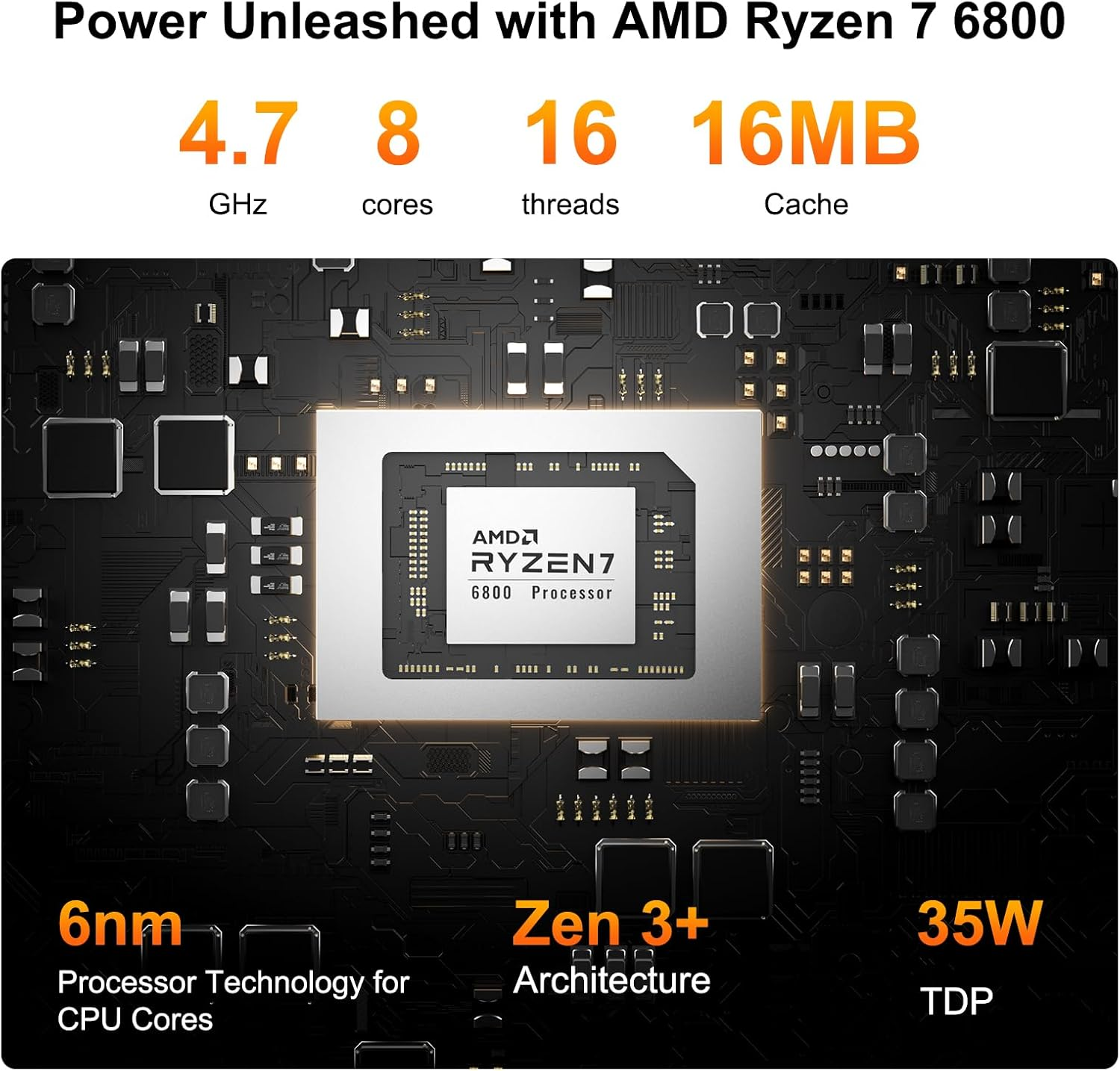 GEEKOM A6 Mini PC (3-Year Quality Support) AMD Ryzen 7 6800 (8C/16T), 32GB DDR5 1TB M.2 2280 Nvme Gen4*4 SSD Expandable, Windows 11 Pro Desktop Computer, USB4 (40Gbps) 8K Uhd/Wi-Fi 6/Bluetooth 5.2 image number 4